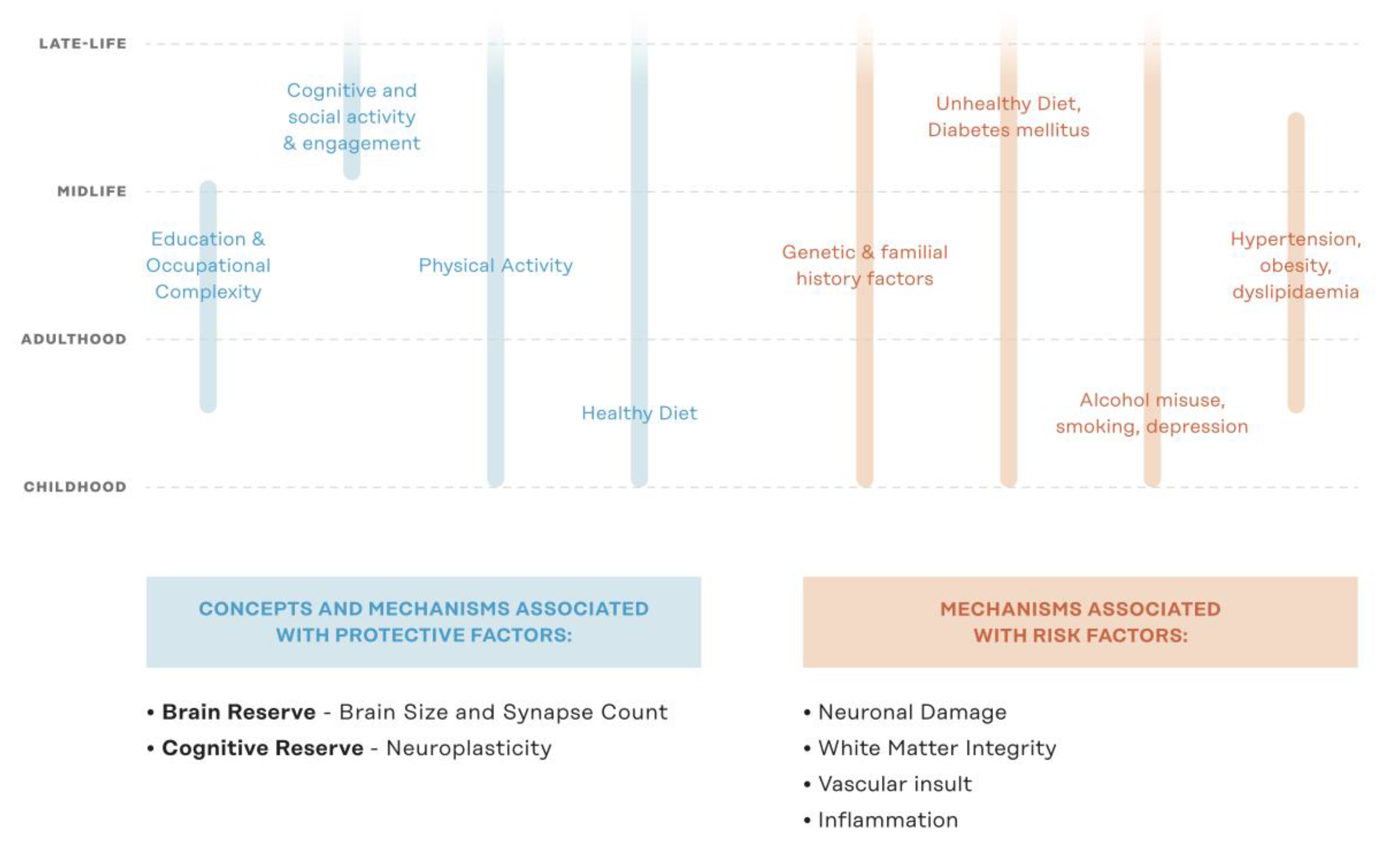 Nutrients 11 02258 g001