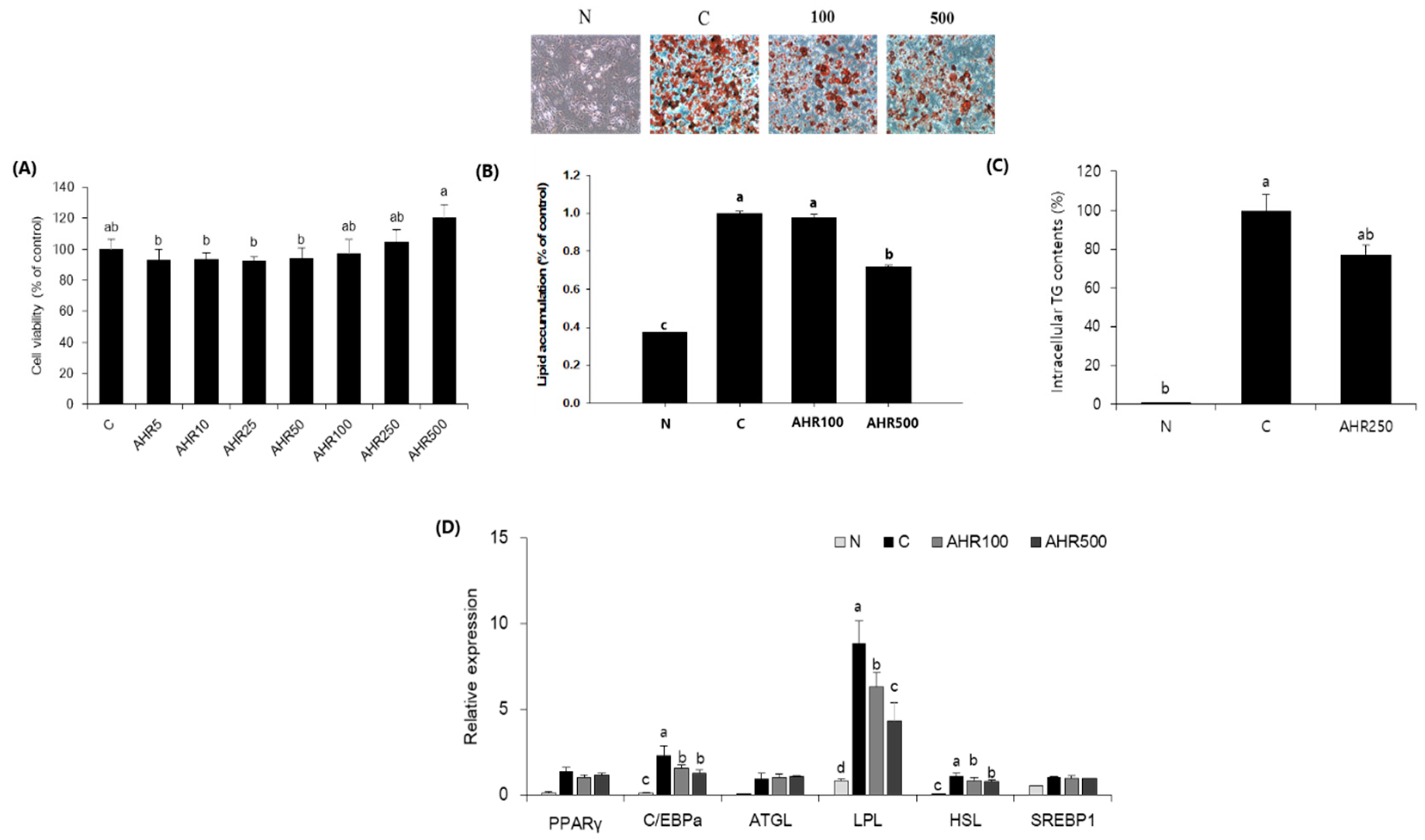 Nutrients 11 02262 g001 Nutrients 11 02262 g001