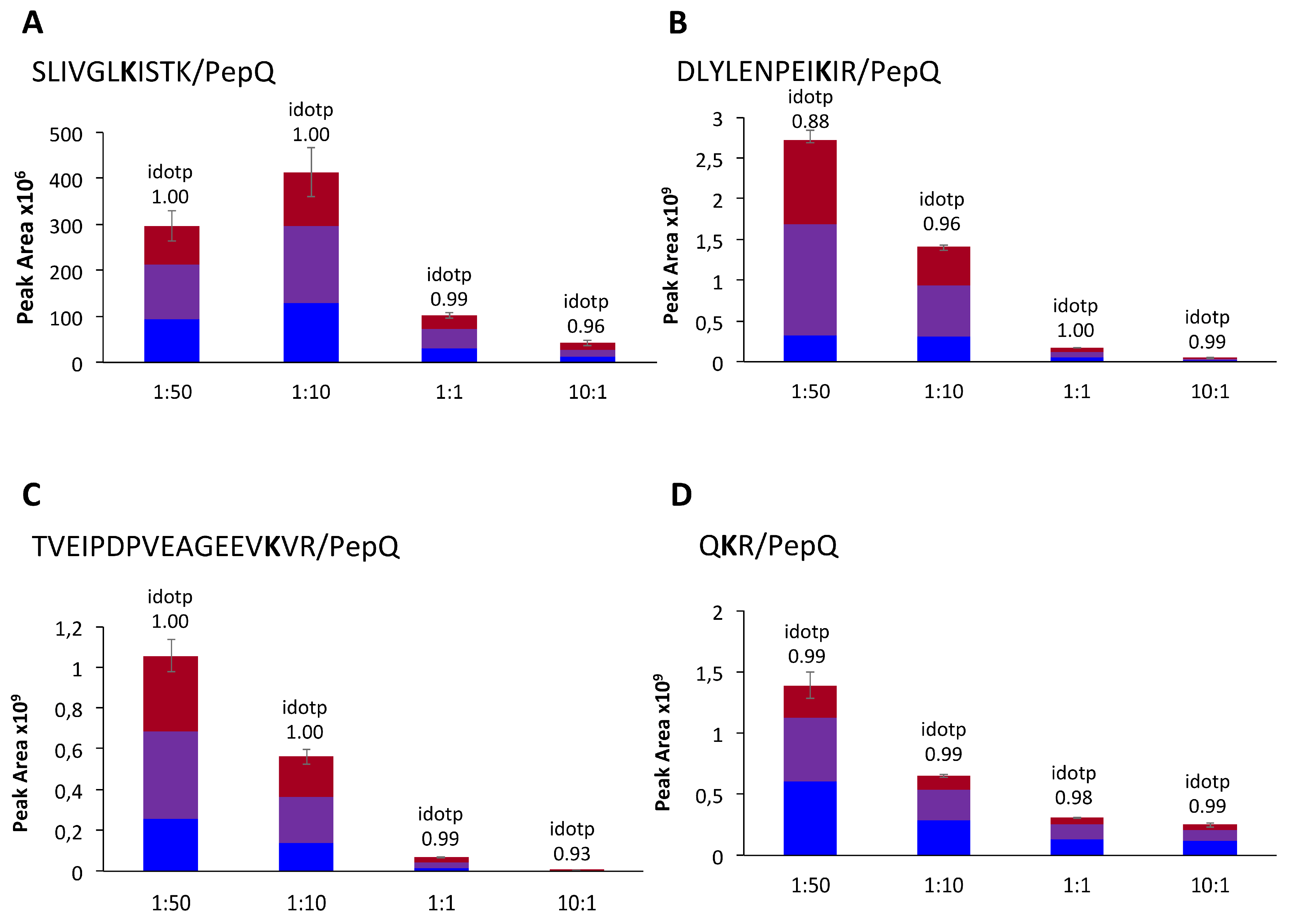 Nutrients 11 02263 g003