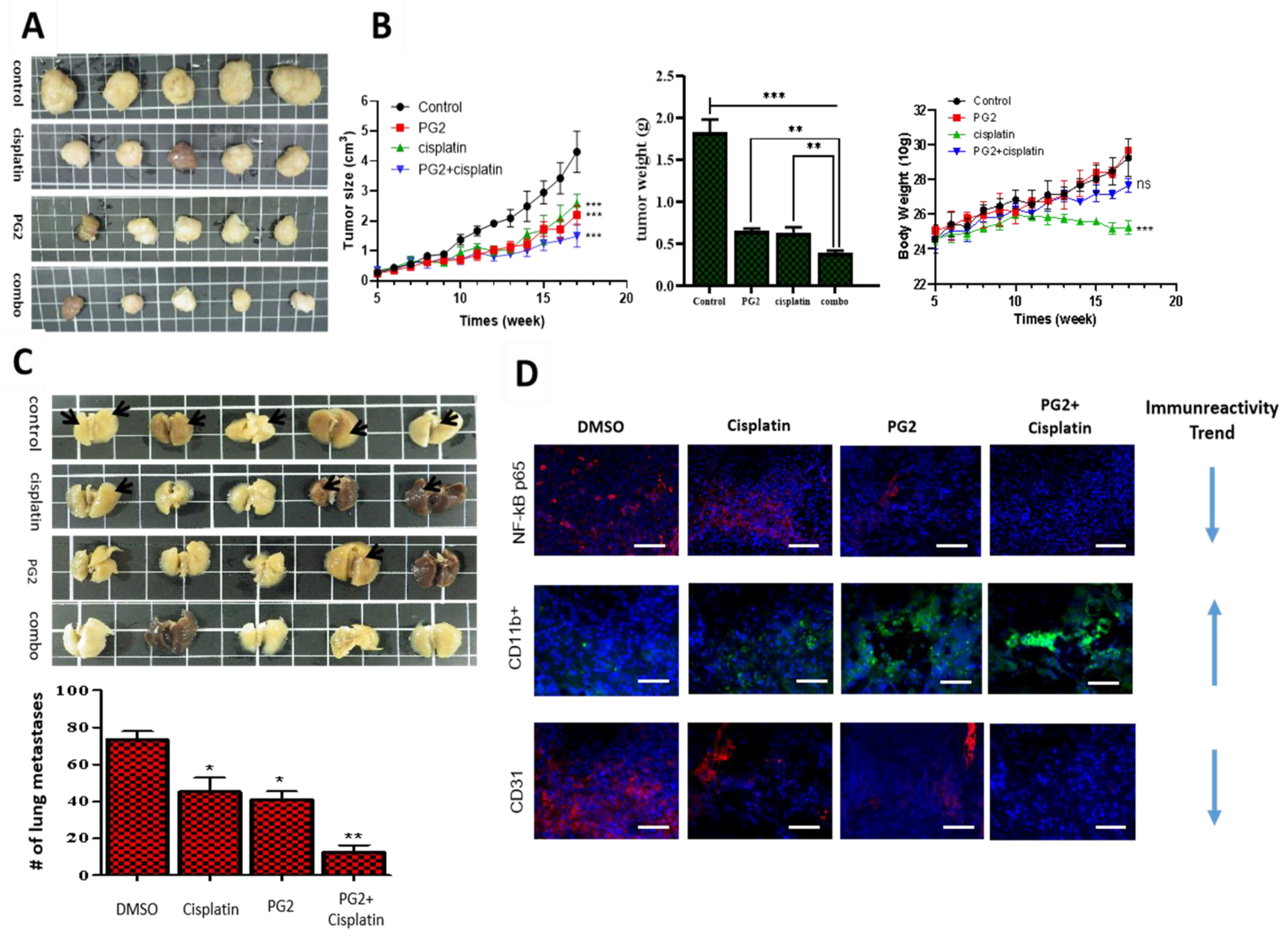 Nutrients 11 02264 g005
