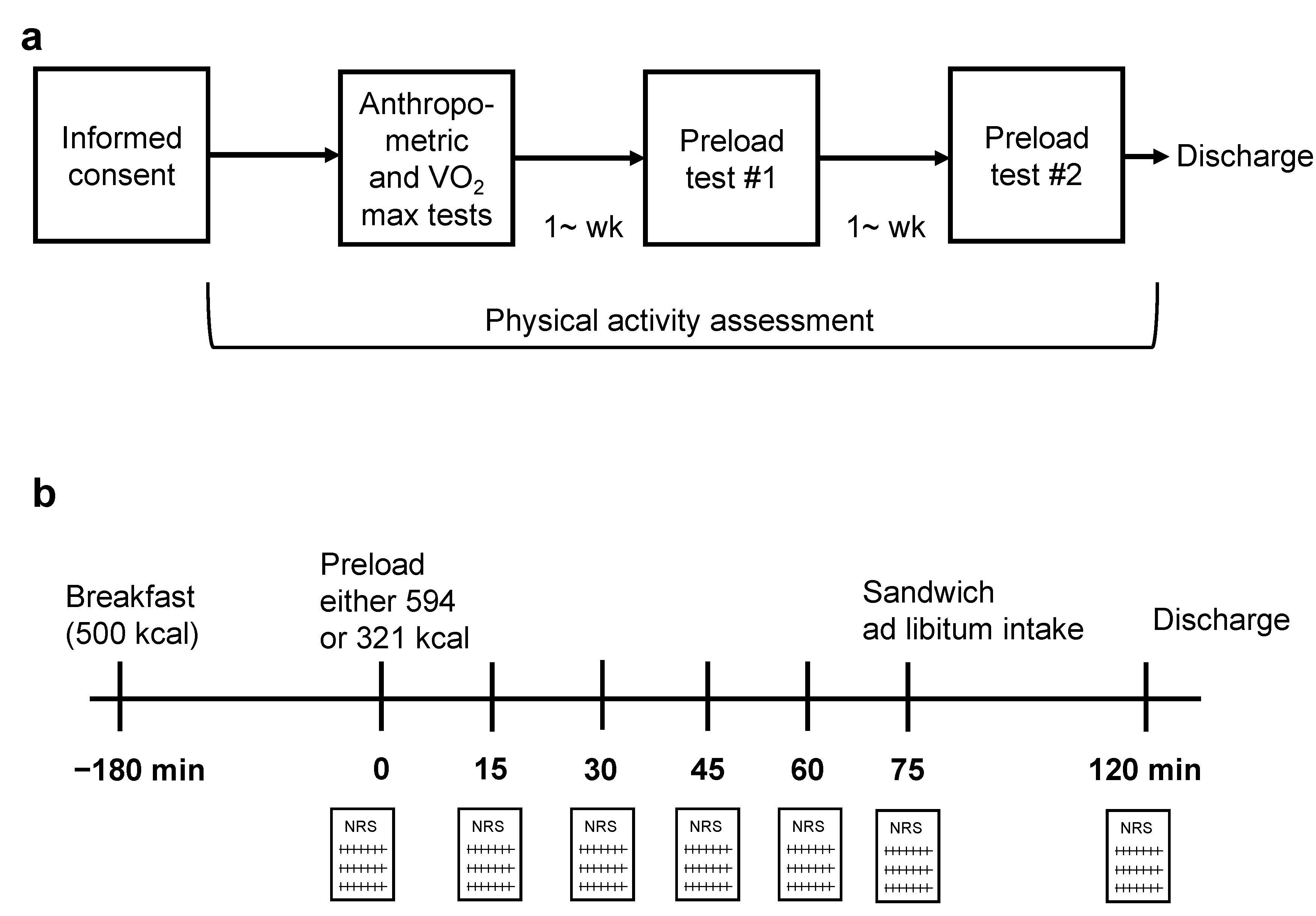 Nutrients 11 02267 g001
