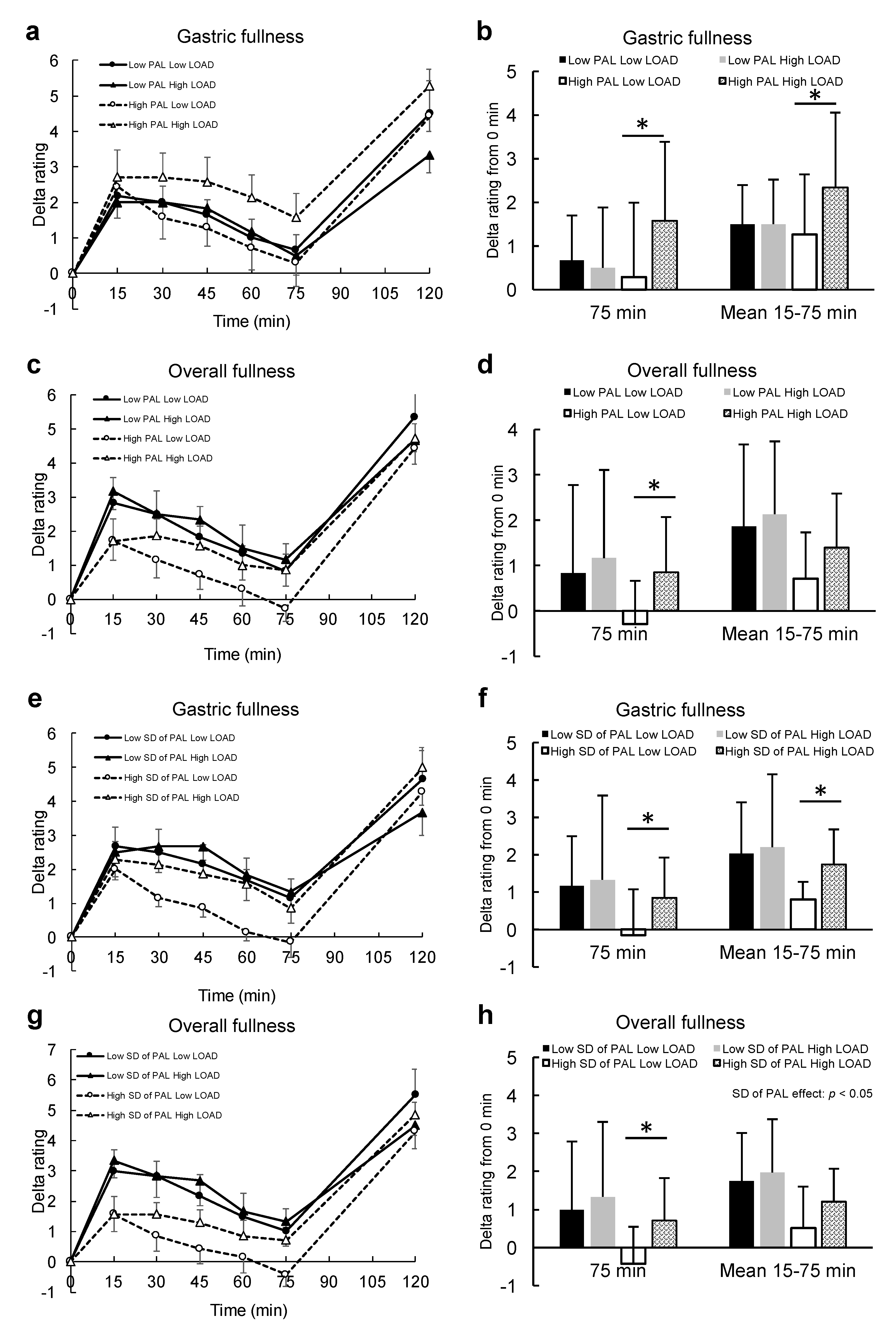Nutrients 11 02267 g004