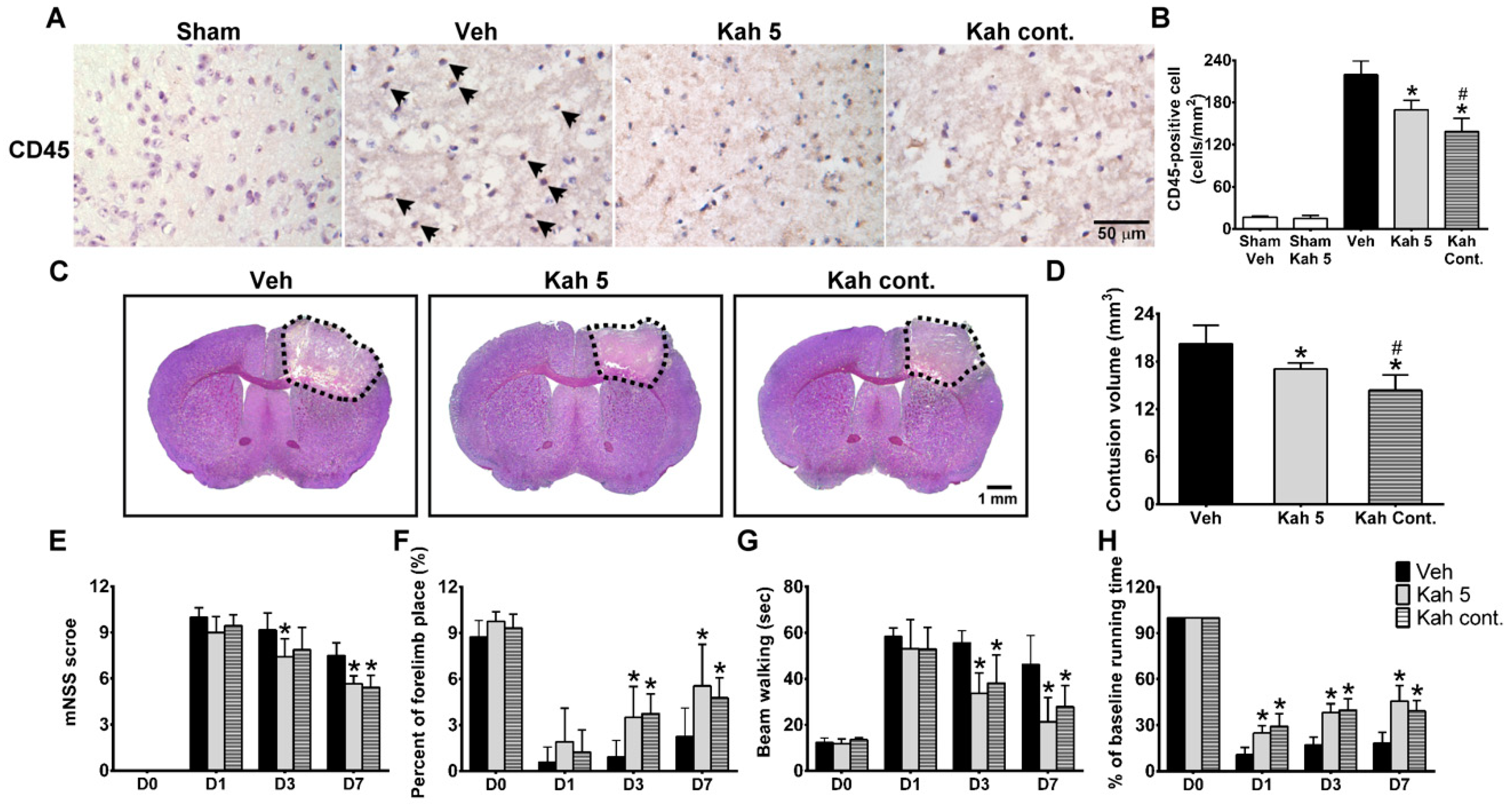 Nutrients 11 02301 g005