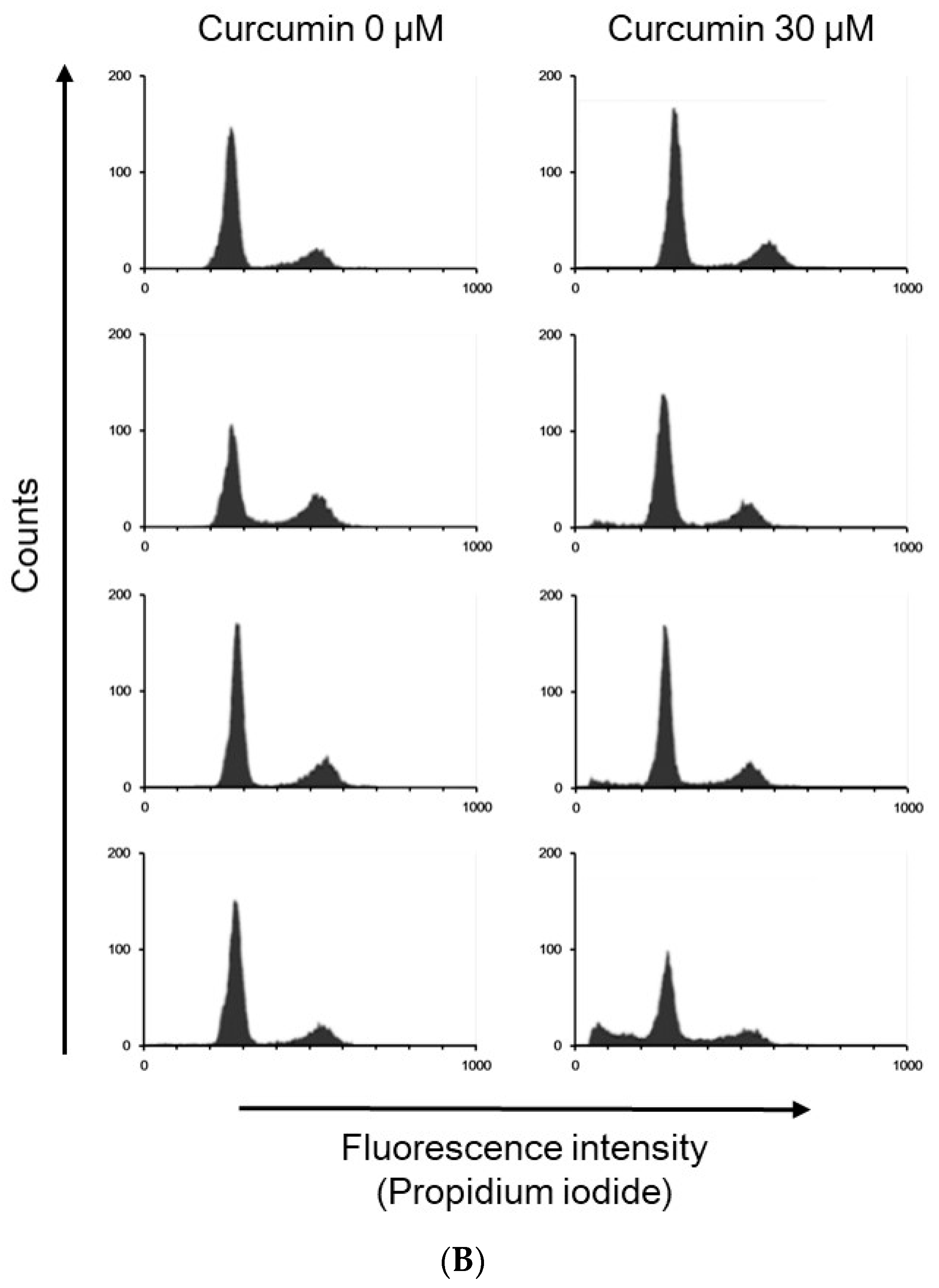 Nutrients 11 02307 g001b