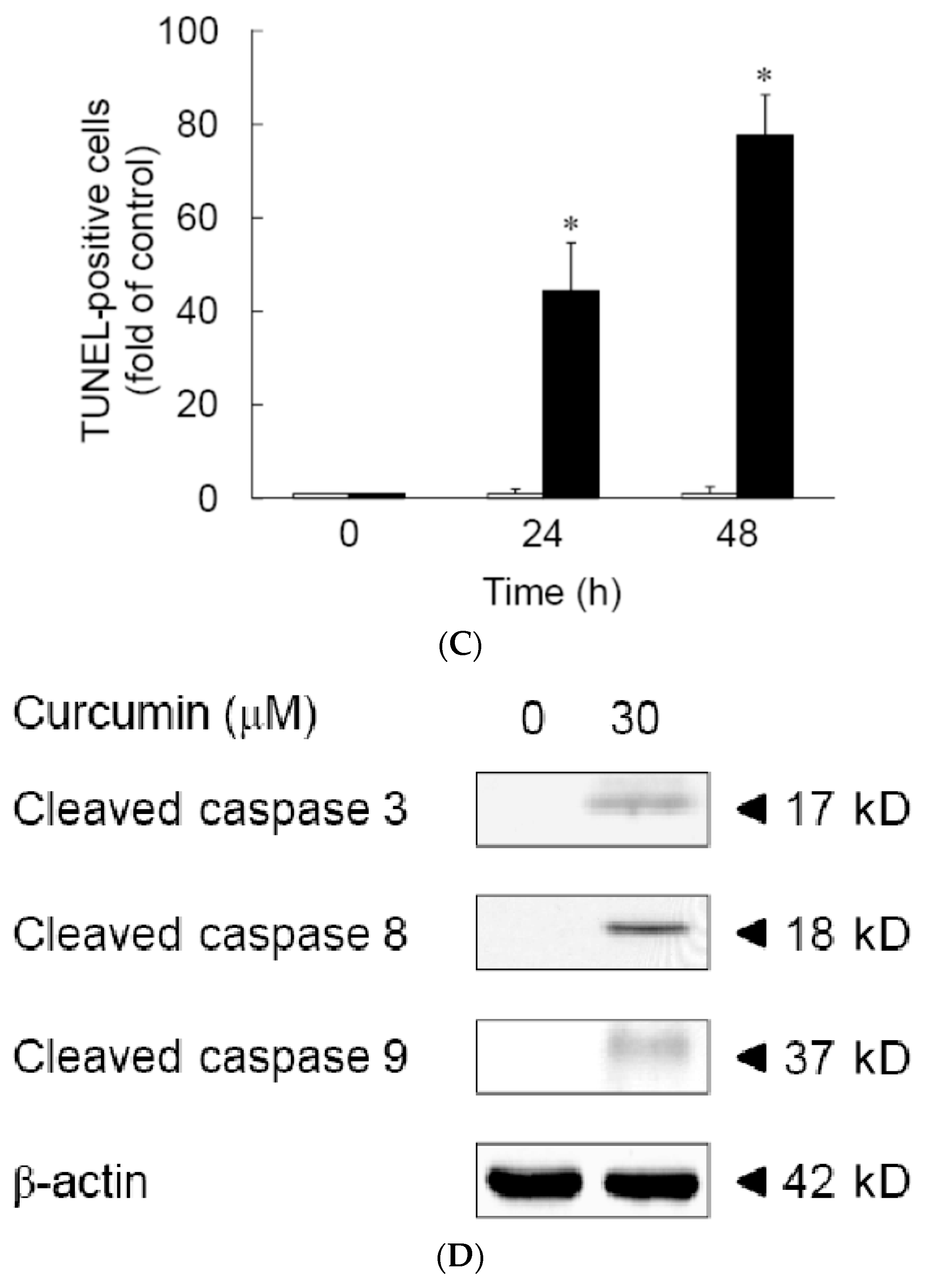 Nutrients 11 02307 g002b