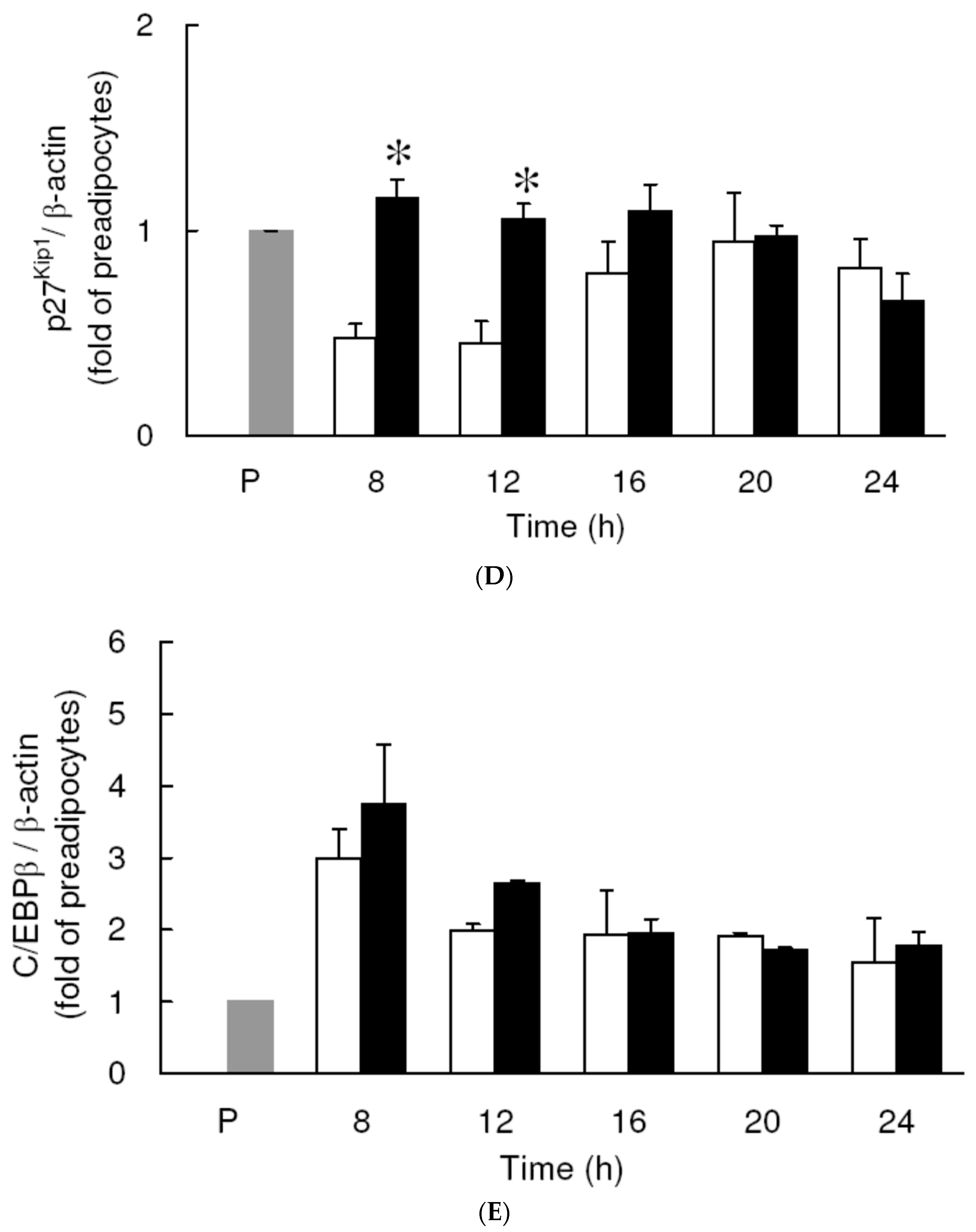 Nutrients 11 02307 g005c