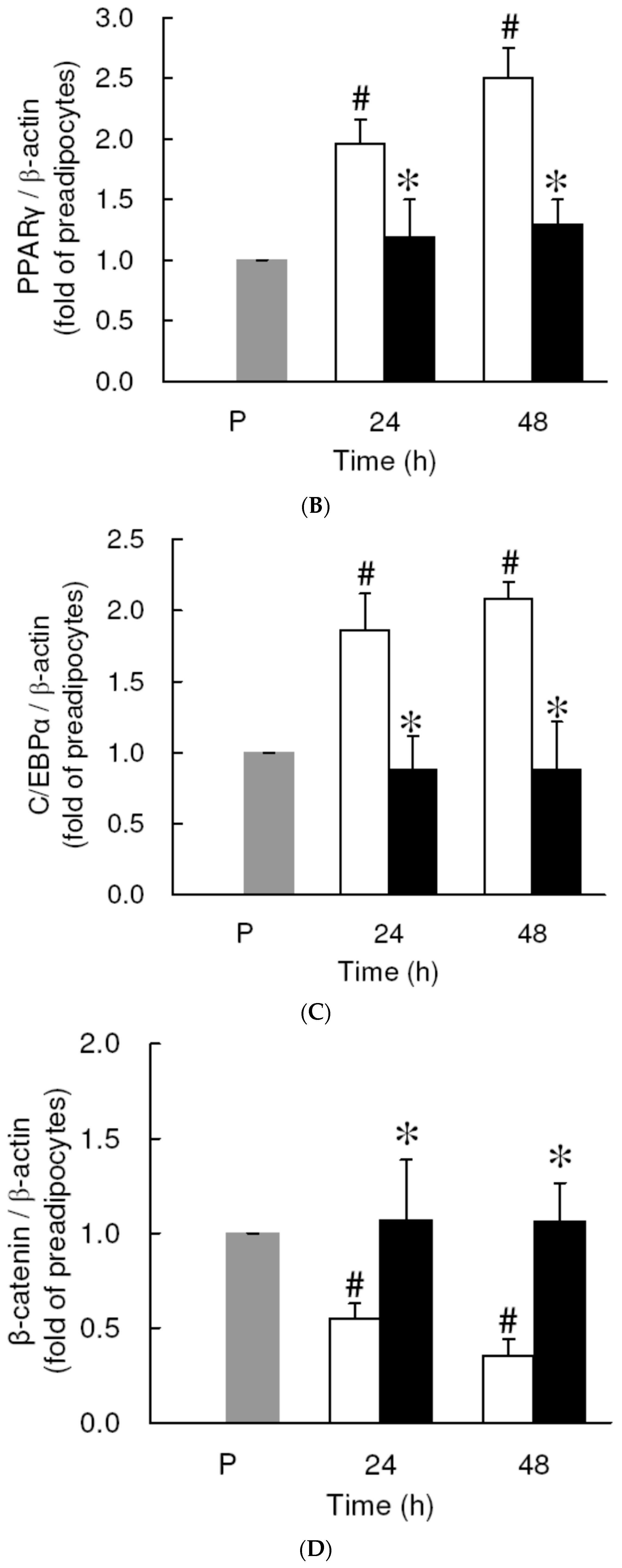 Nutrients 11 02307 g006b