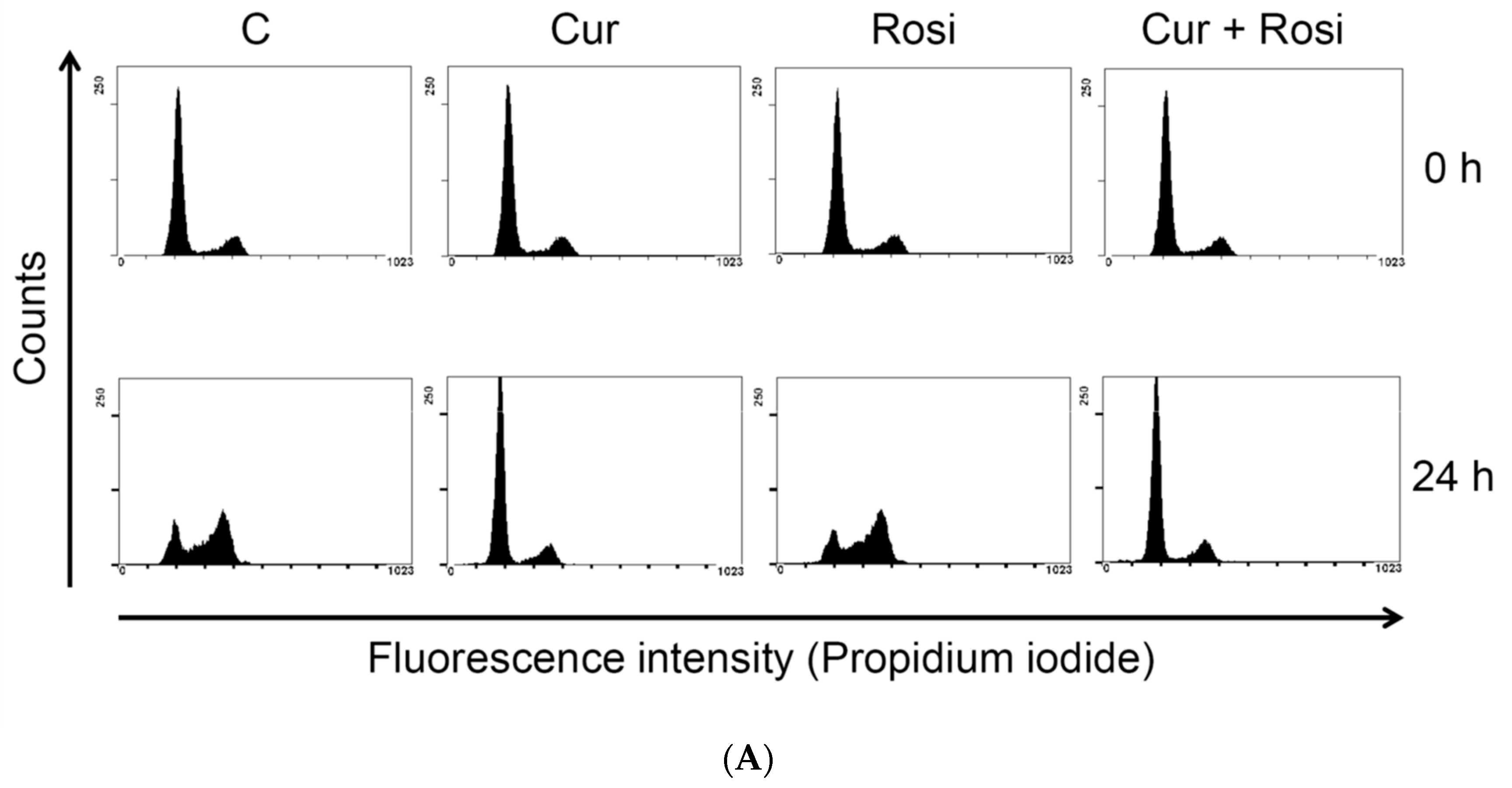 Nutrients 11 02307 g007a