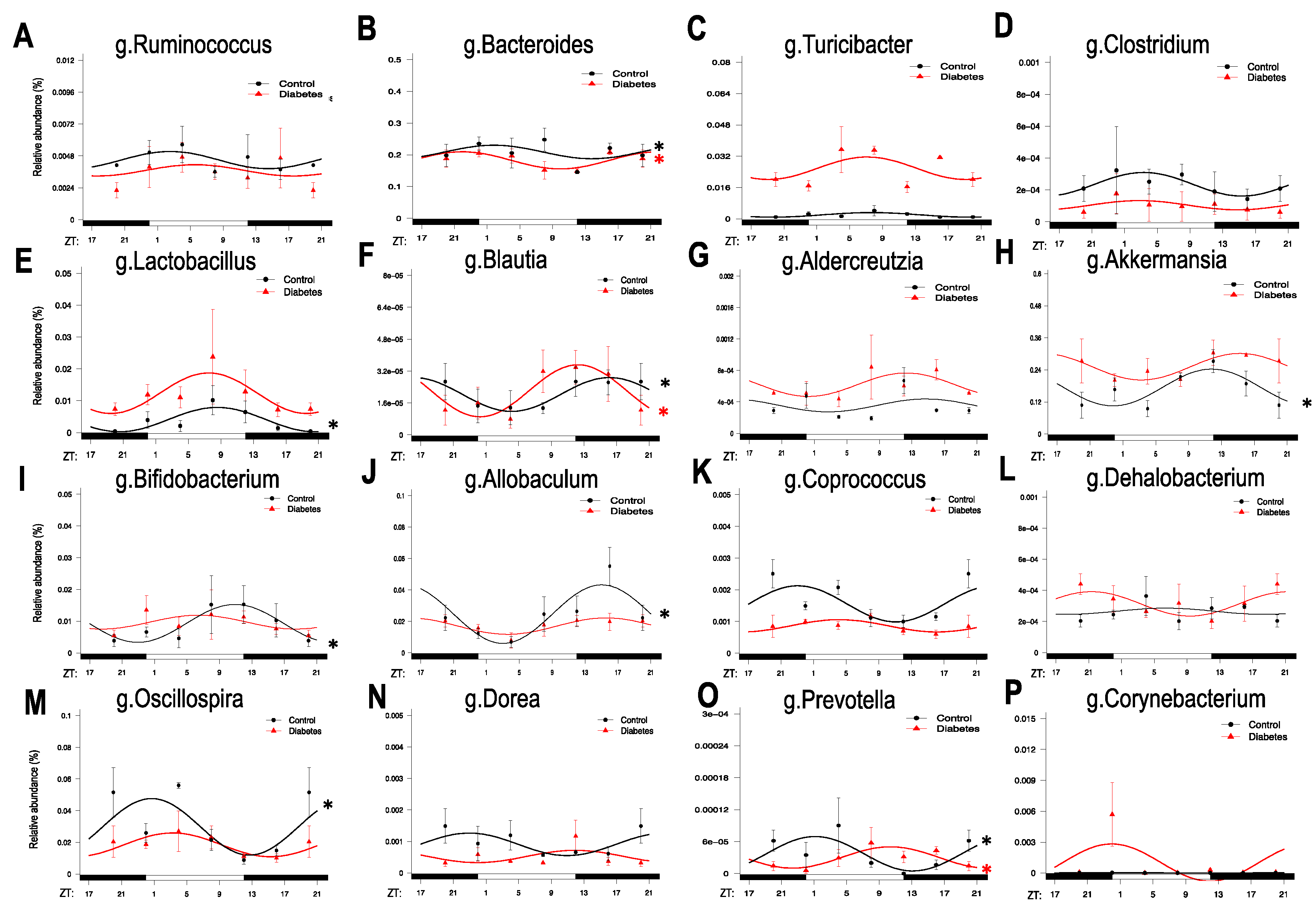 Nutrients 11 02310 g001