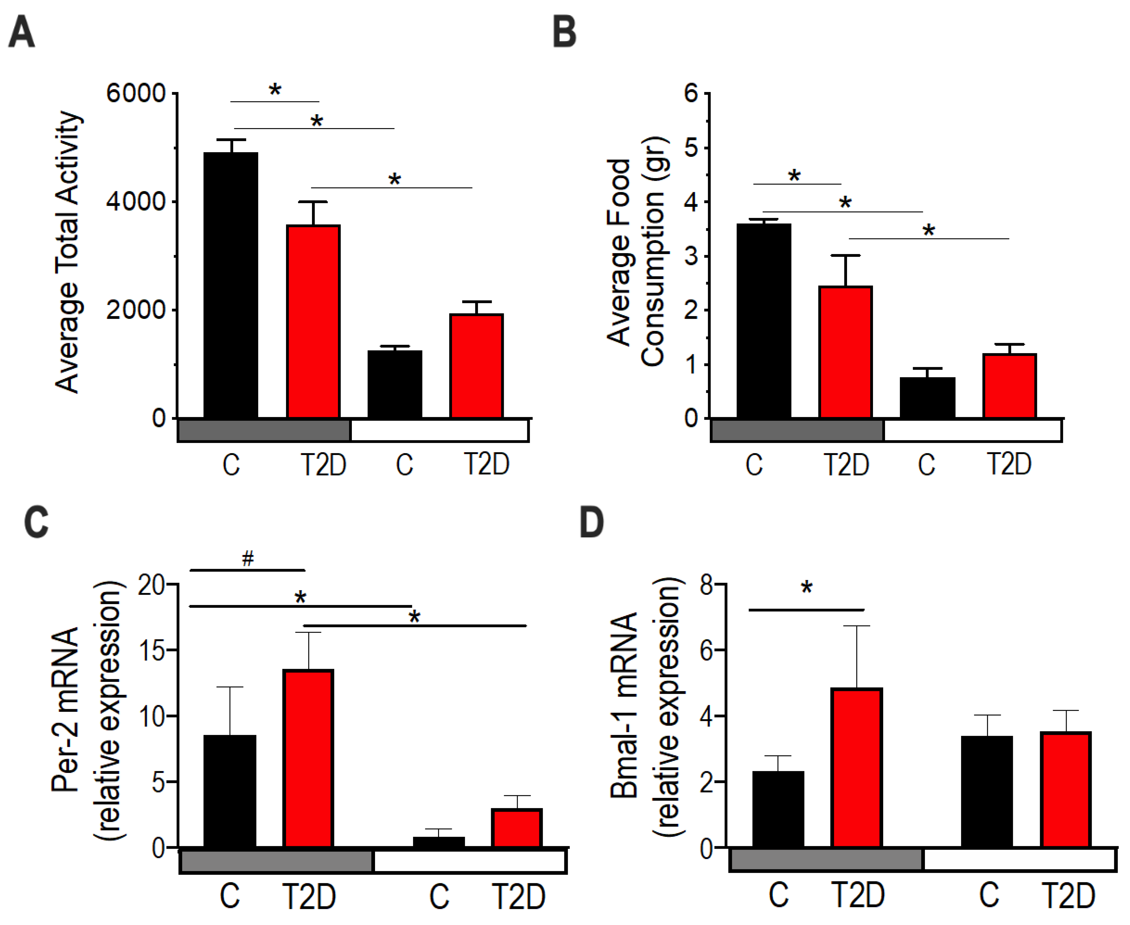Nutrients 11 02310 g006