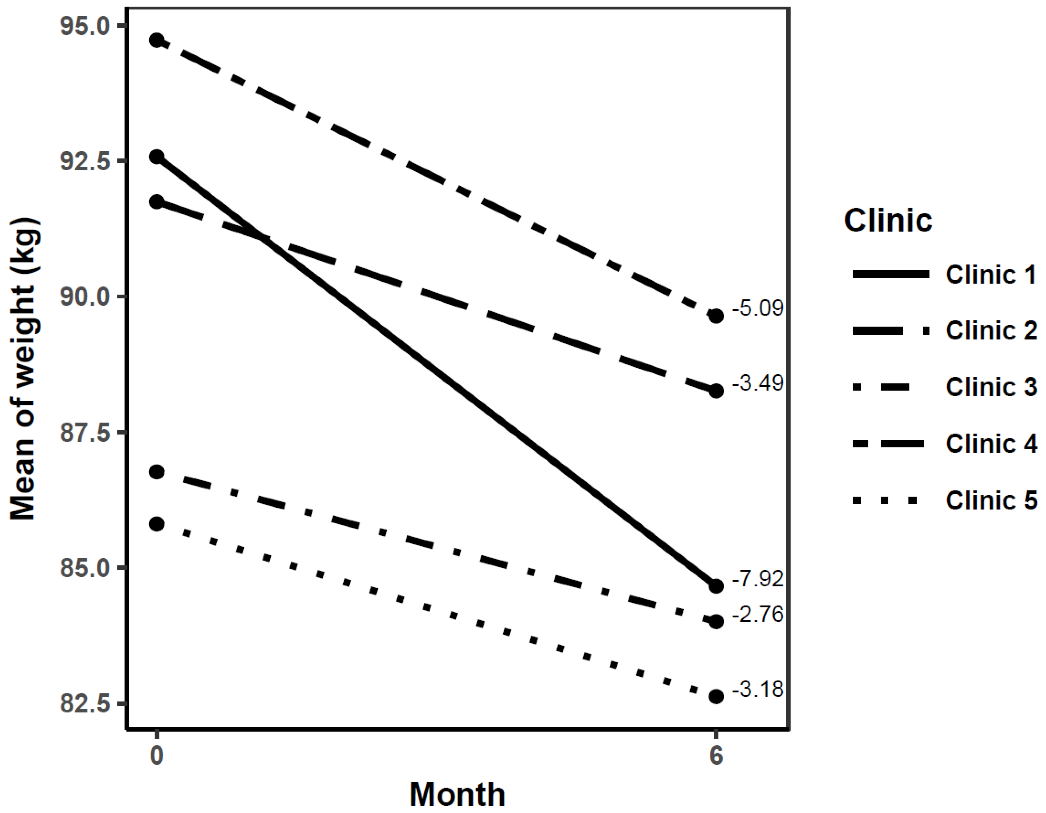 Nutrients 11 02324 g002