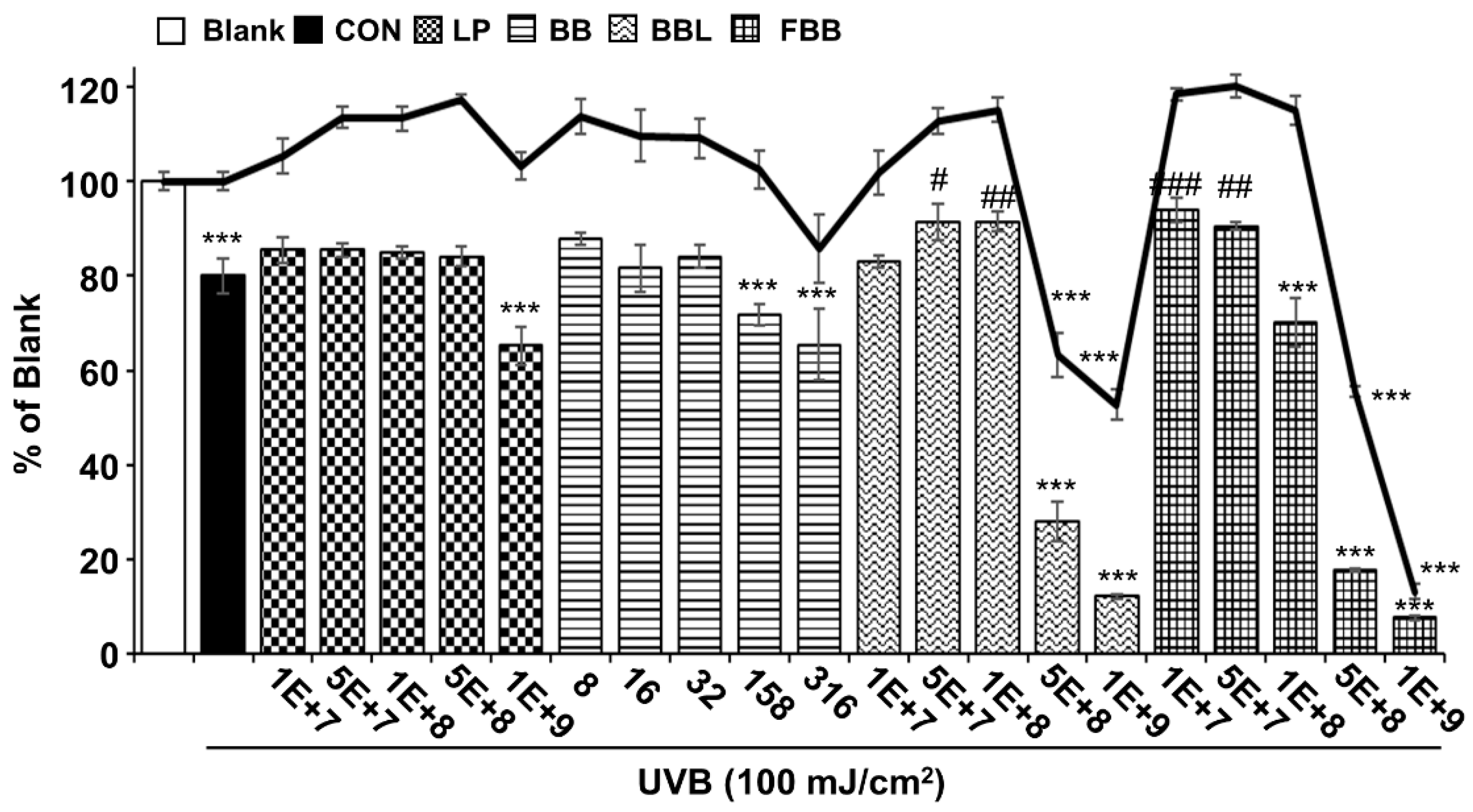 Nutrients 11 02429 g001 Nutrients 11 02429 g001