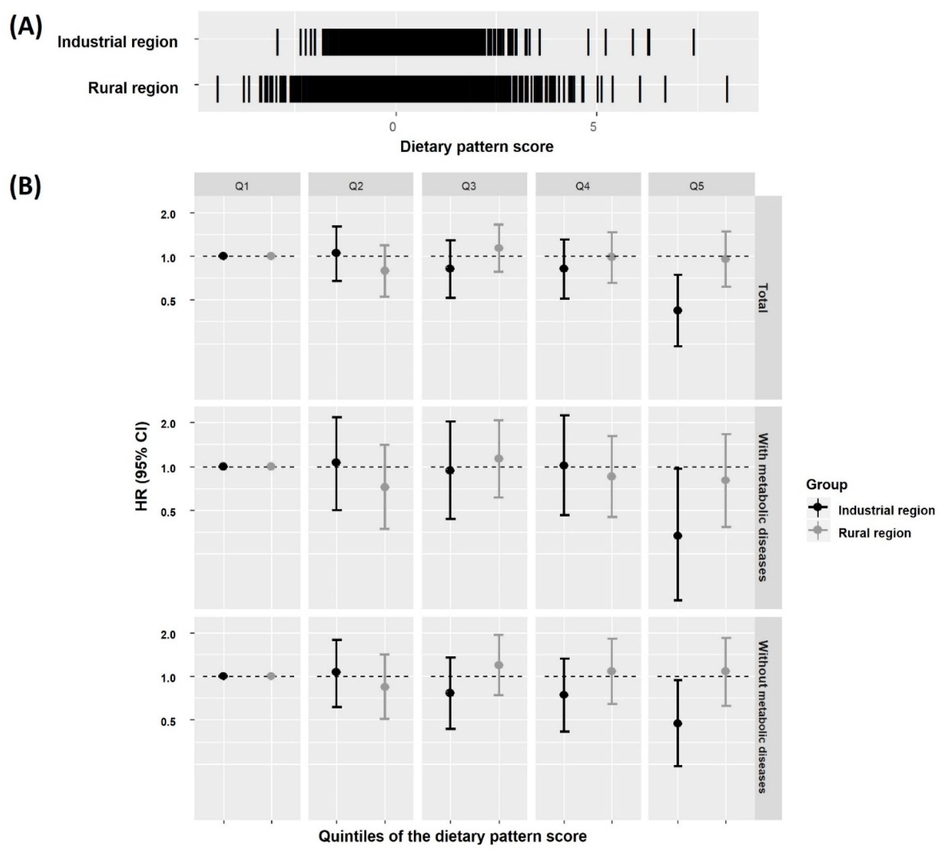 Nutrients 11 02434 g001