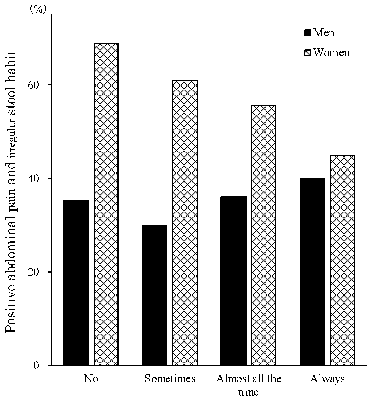 Nutrients 11 02436 g002