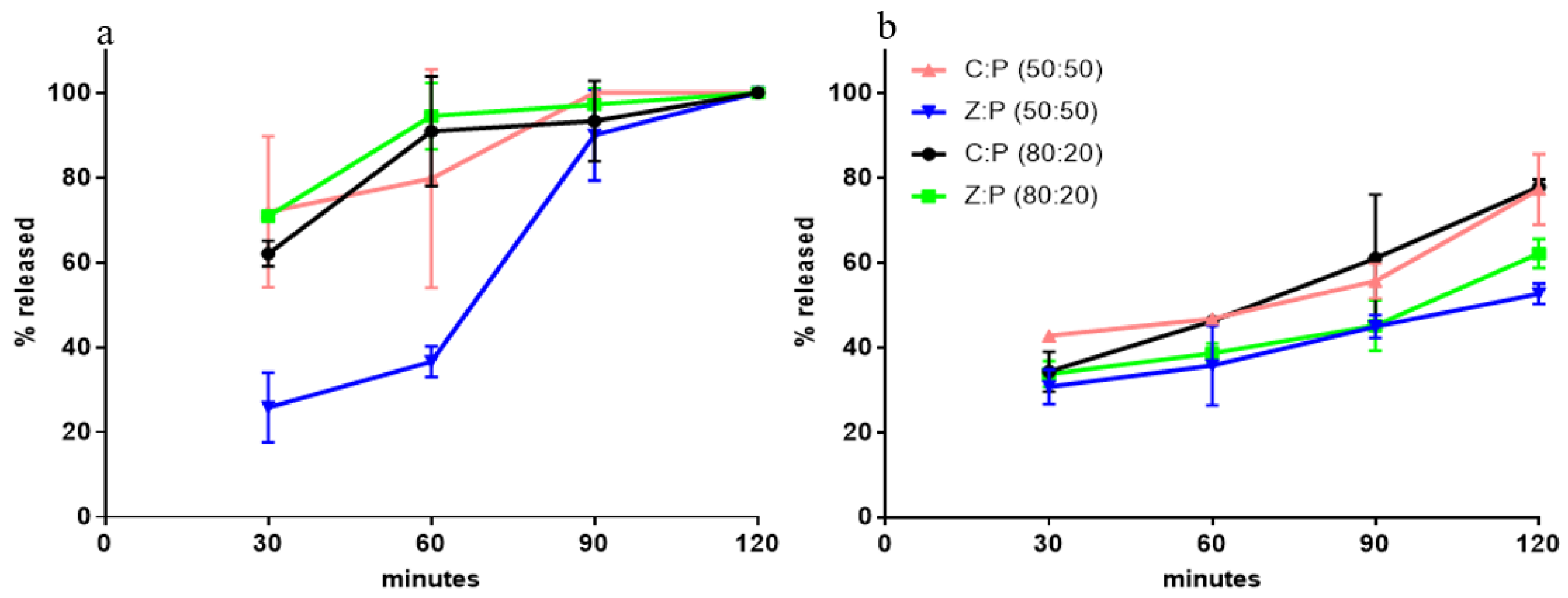 Nutrients 11 02467 g001 Nutrients 11 02467 g001
