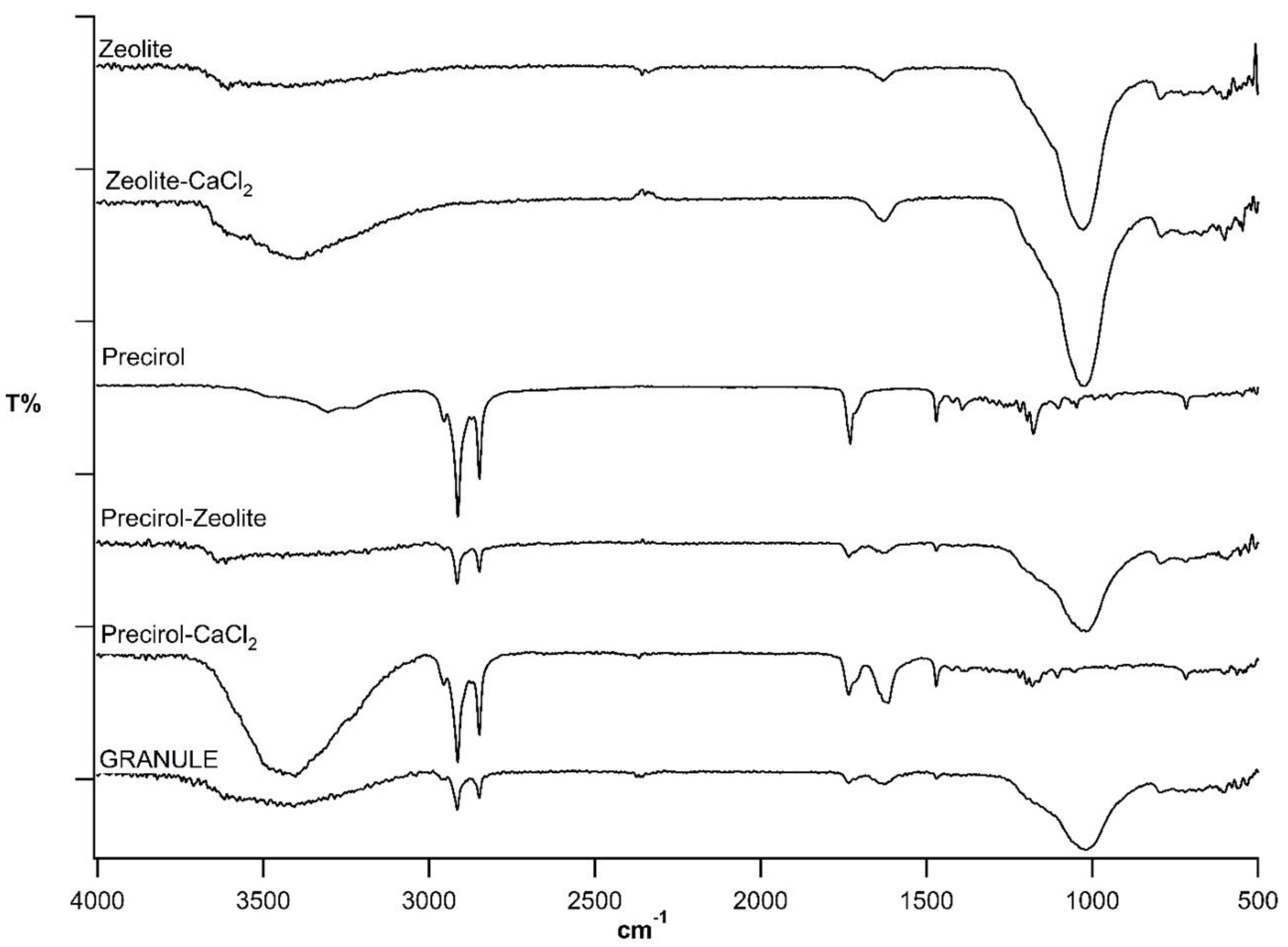 Nutrients 11 02467 g003 Nutrients 11 02467 g003