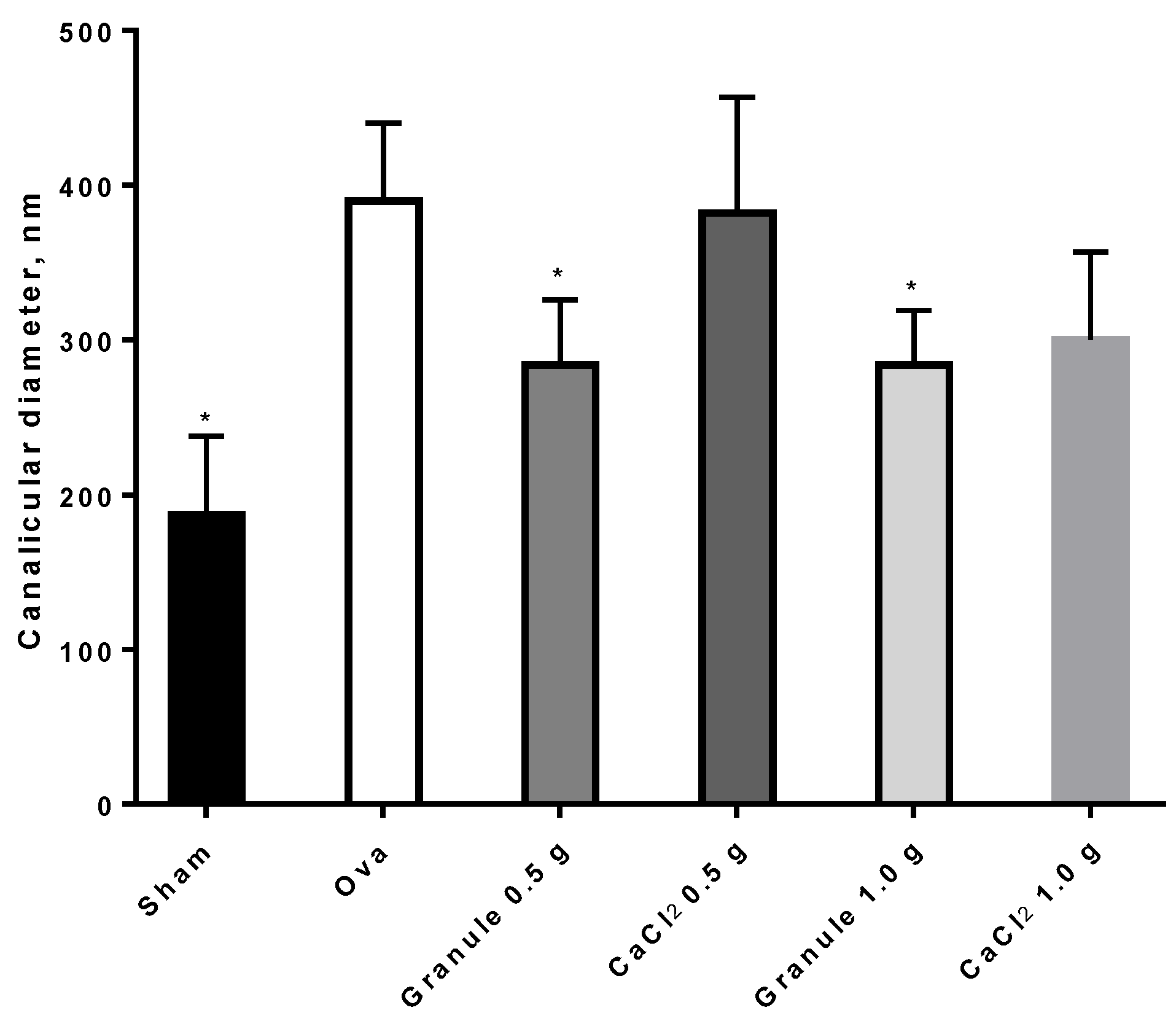Nutrients 11 02467 g008 Nutrients 11 02467 g008