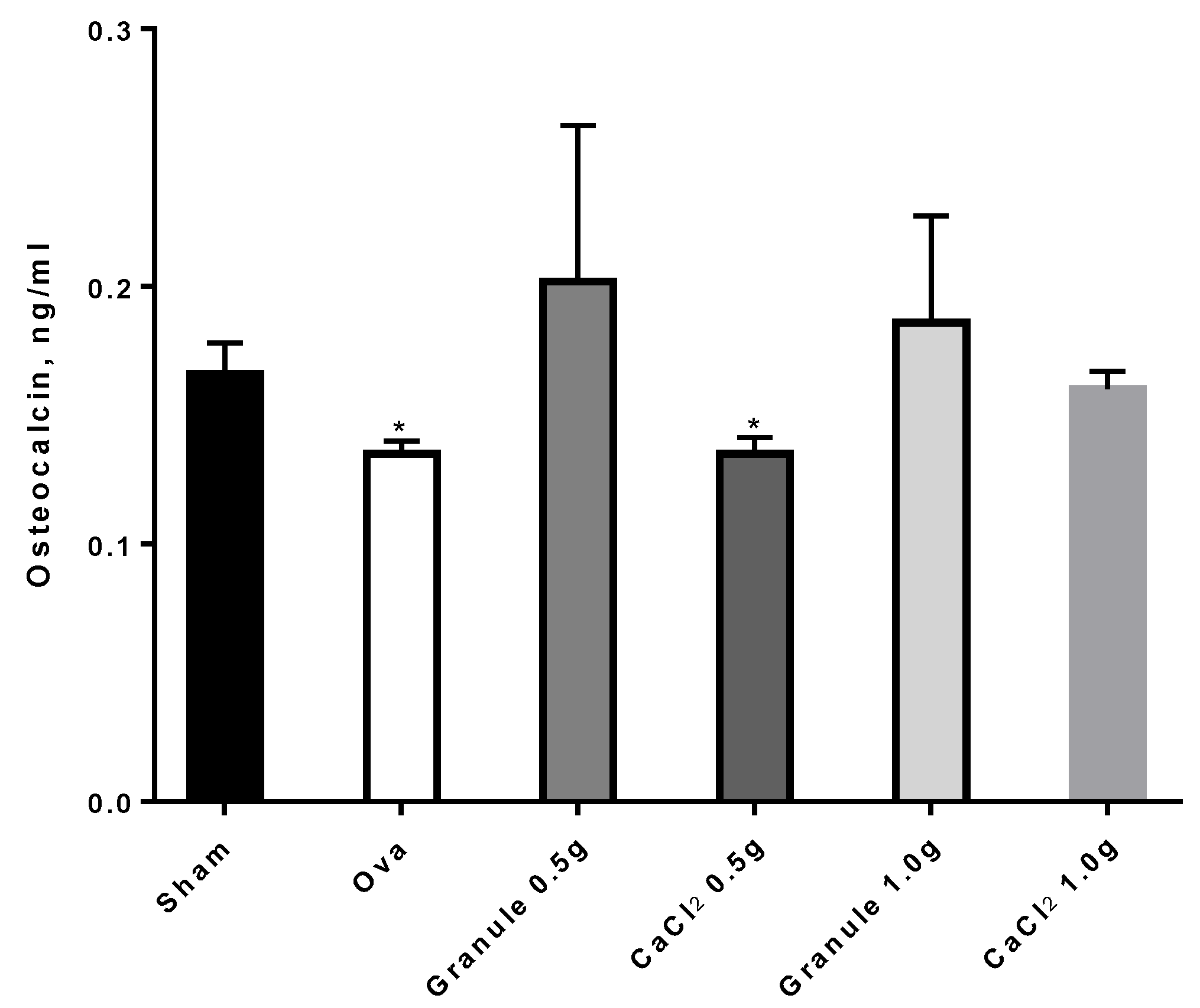 Nutrients 11 02467 g009 Nutrients 11 02467 g009