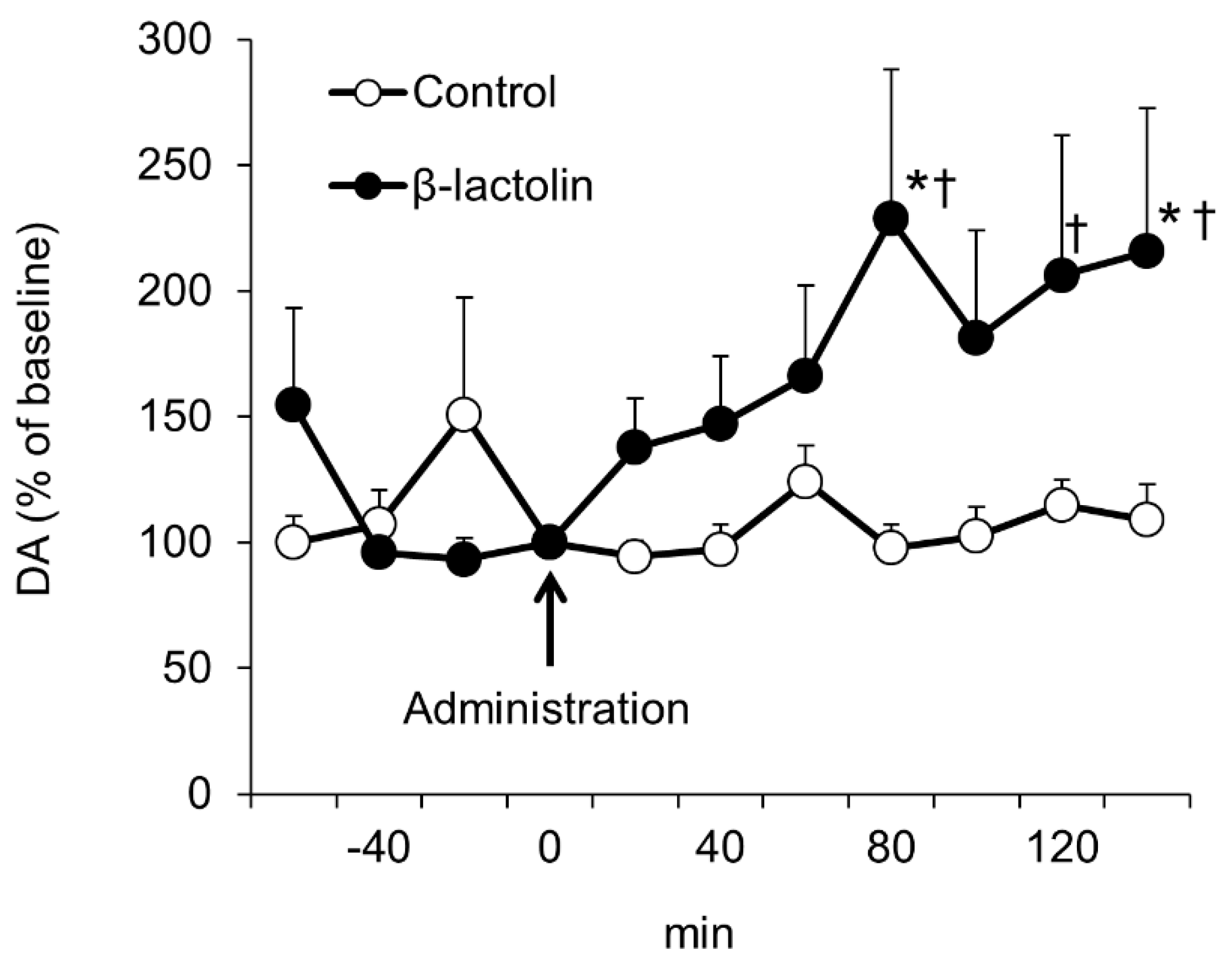 Nutrients 11 02469 g001