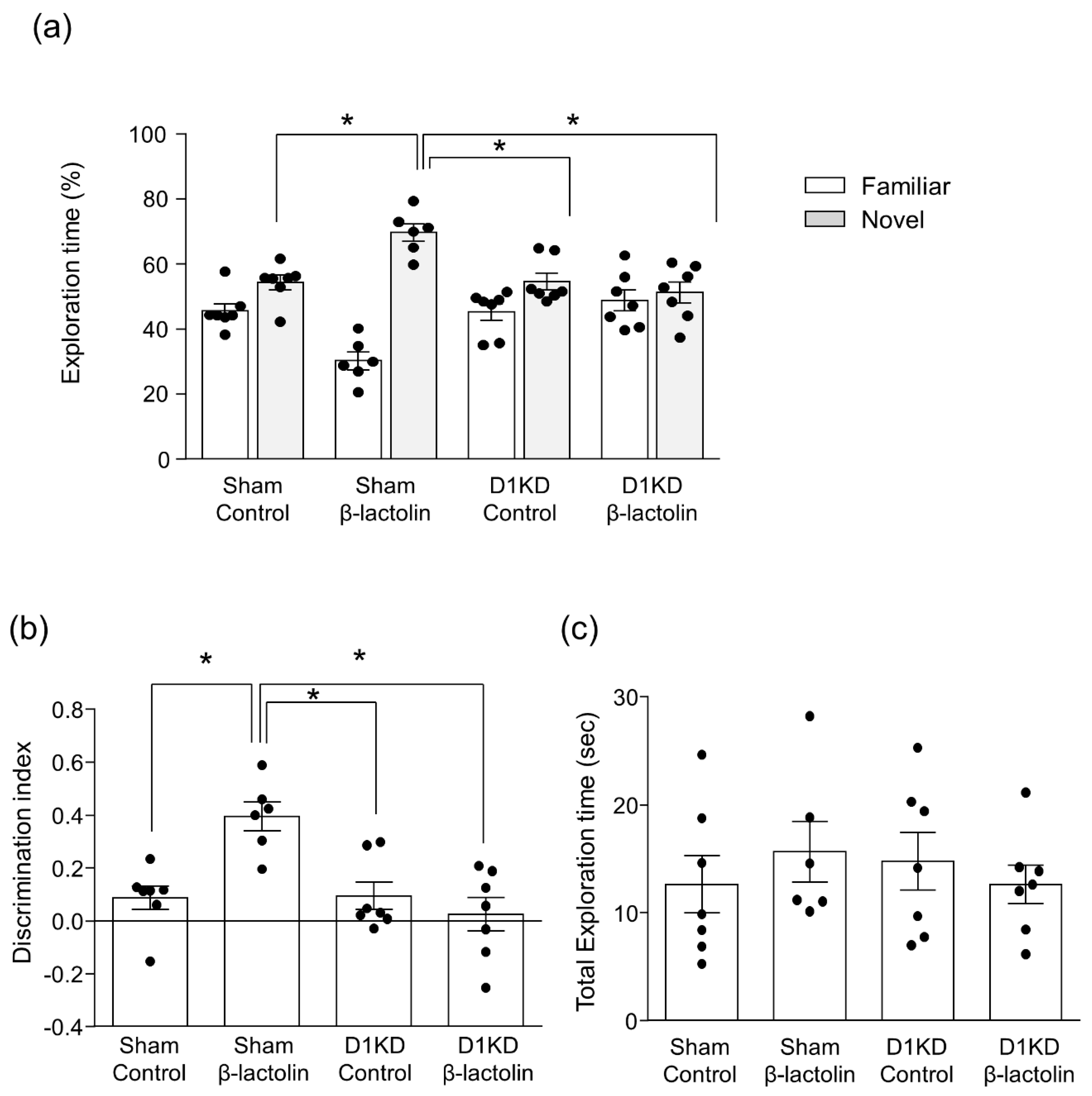 Nutrients 11 02469 g004