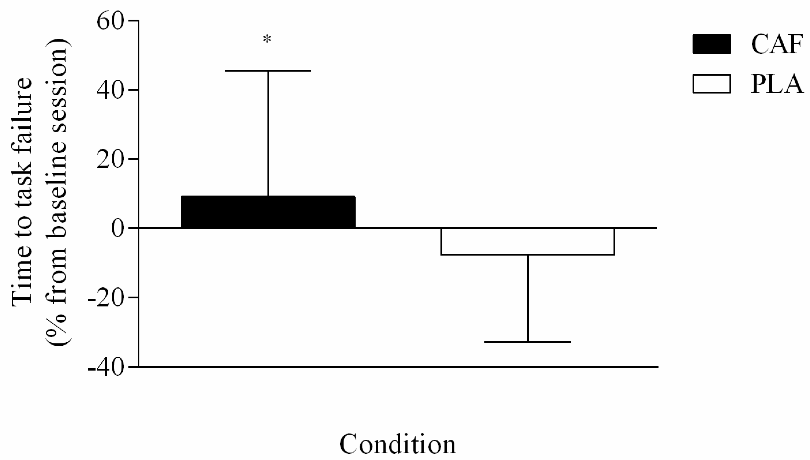 Nutrients 11 02471 g001