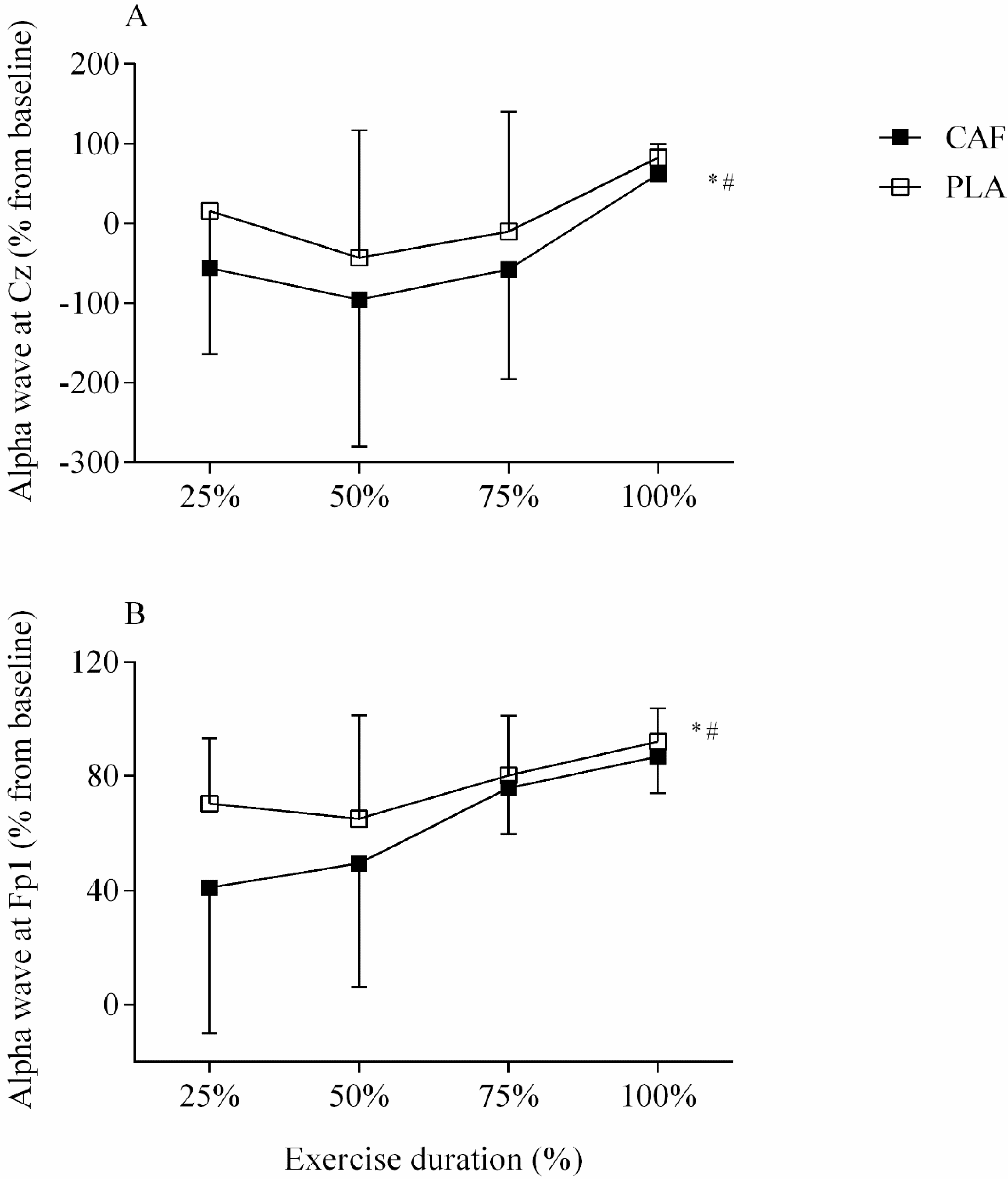 Nutrients 11 02471 g002