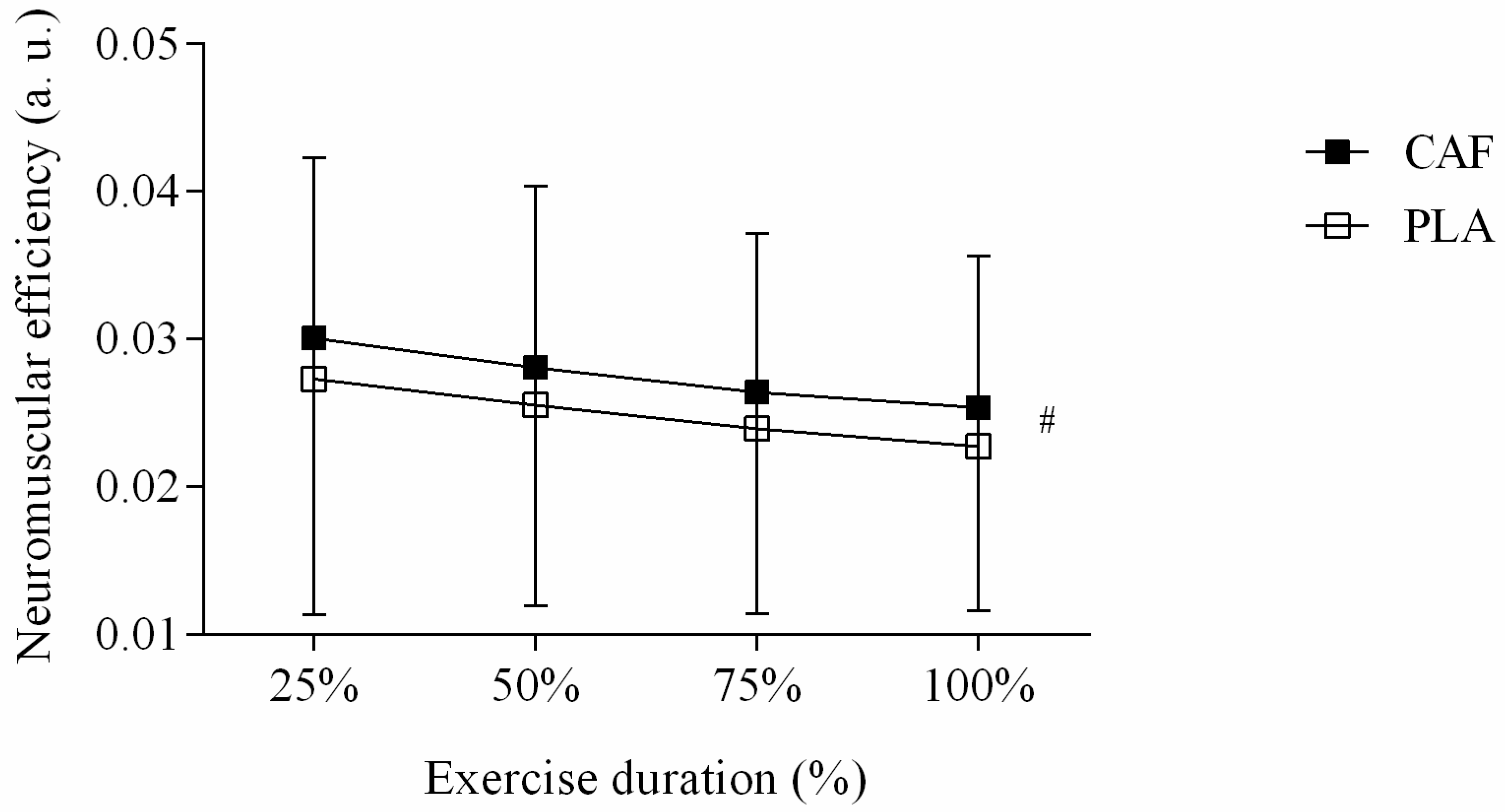 Nutrients 11 02471 g003
