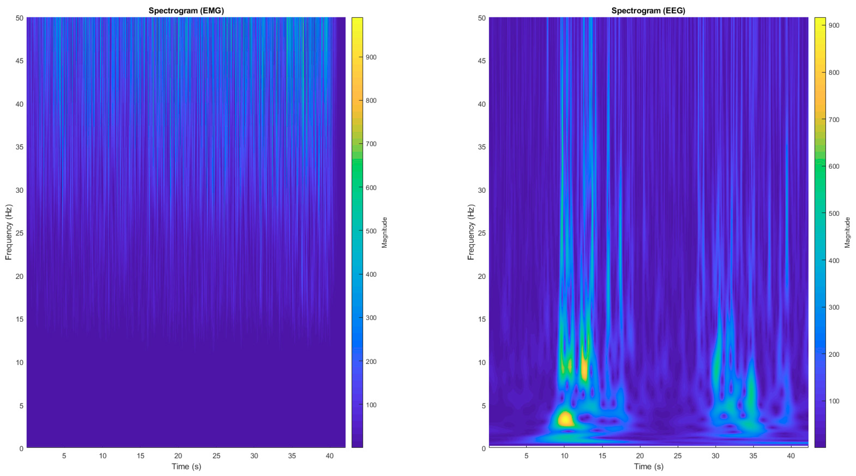 Nutrients 11 02471 g004