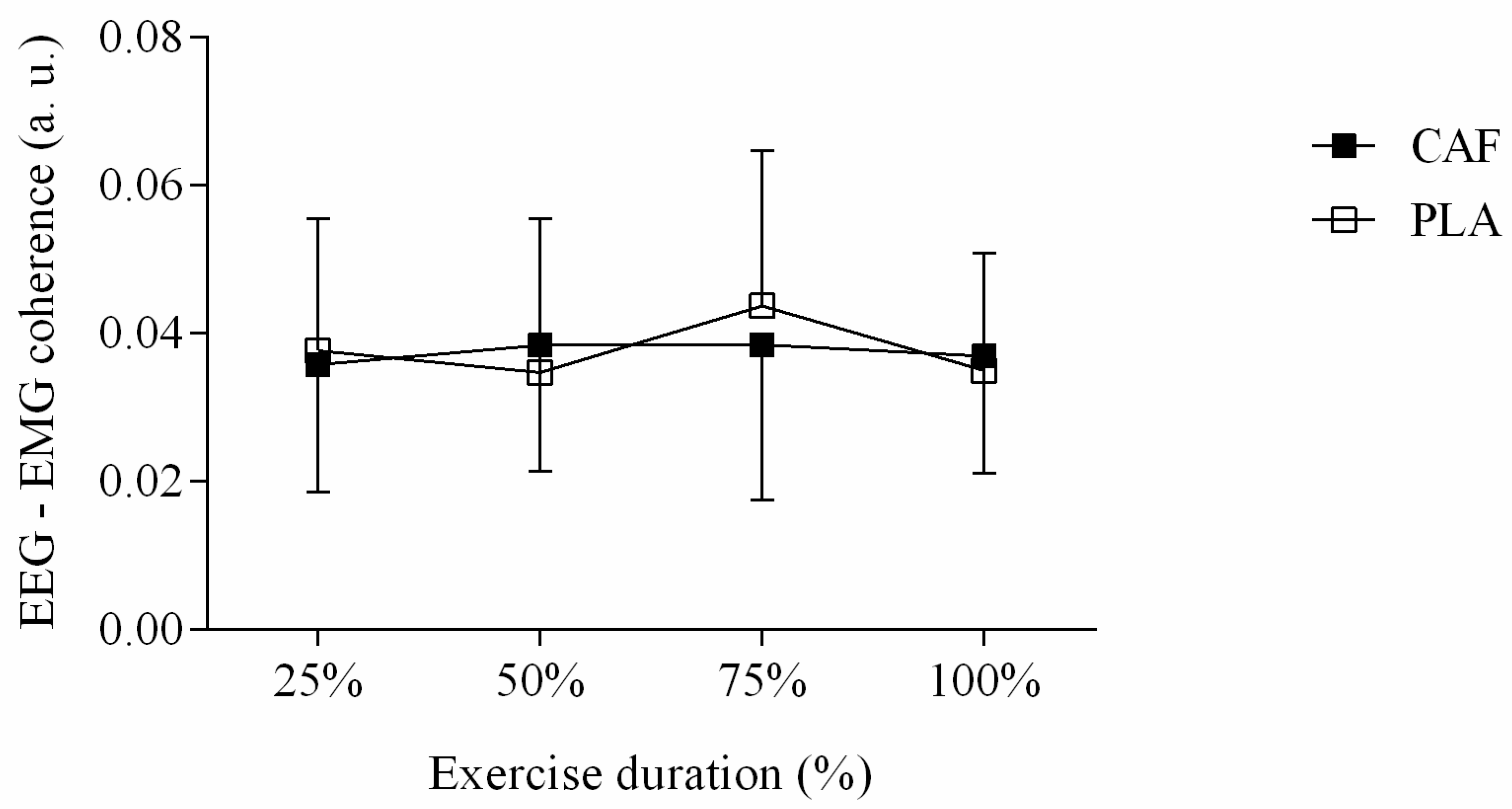 Nutrients 11 02471 g005