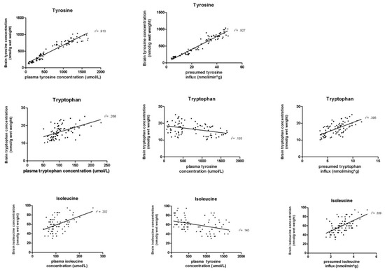 Nutrients 11 02486 g0a1