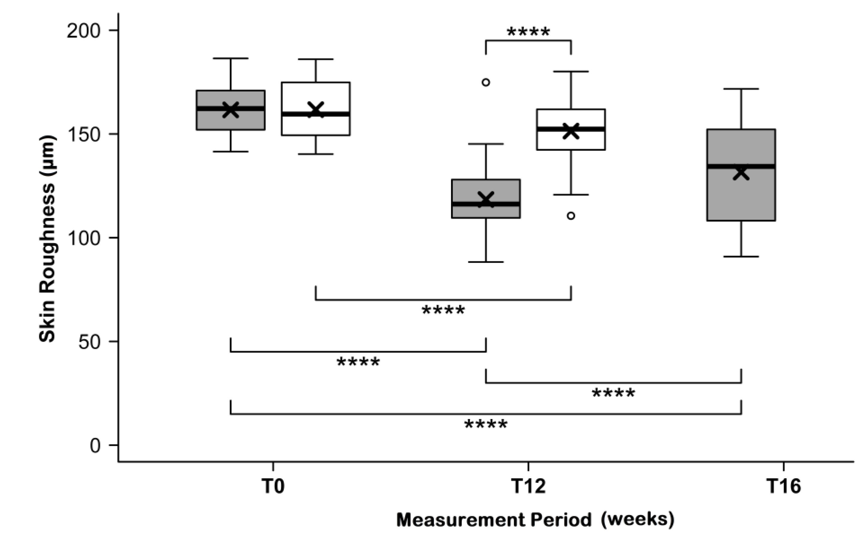 Nutrients 11 02494 g004