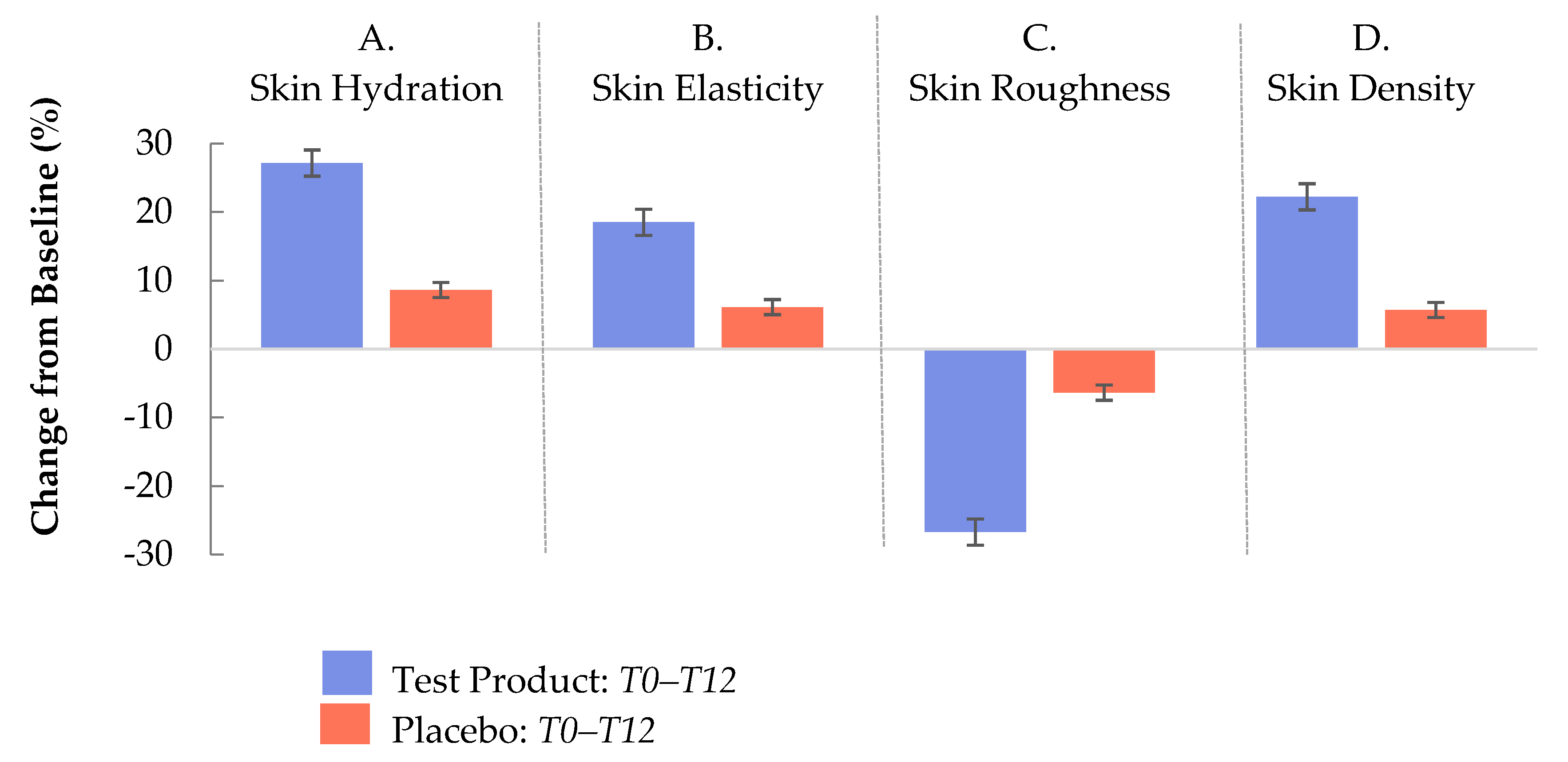 Nutrients 11 02494 g006