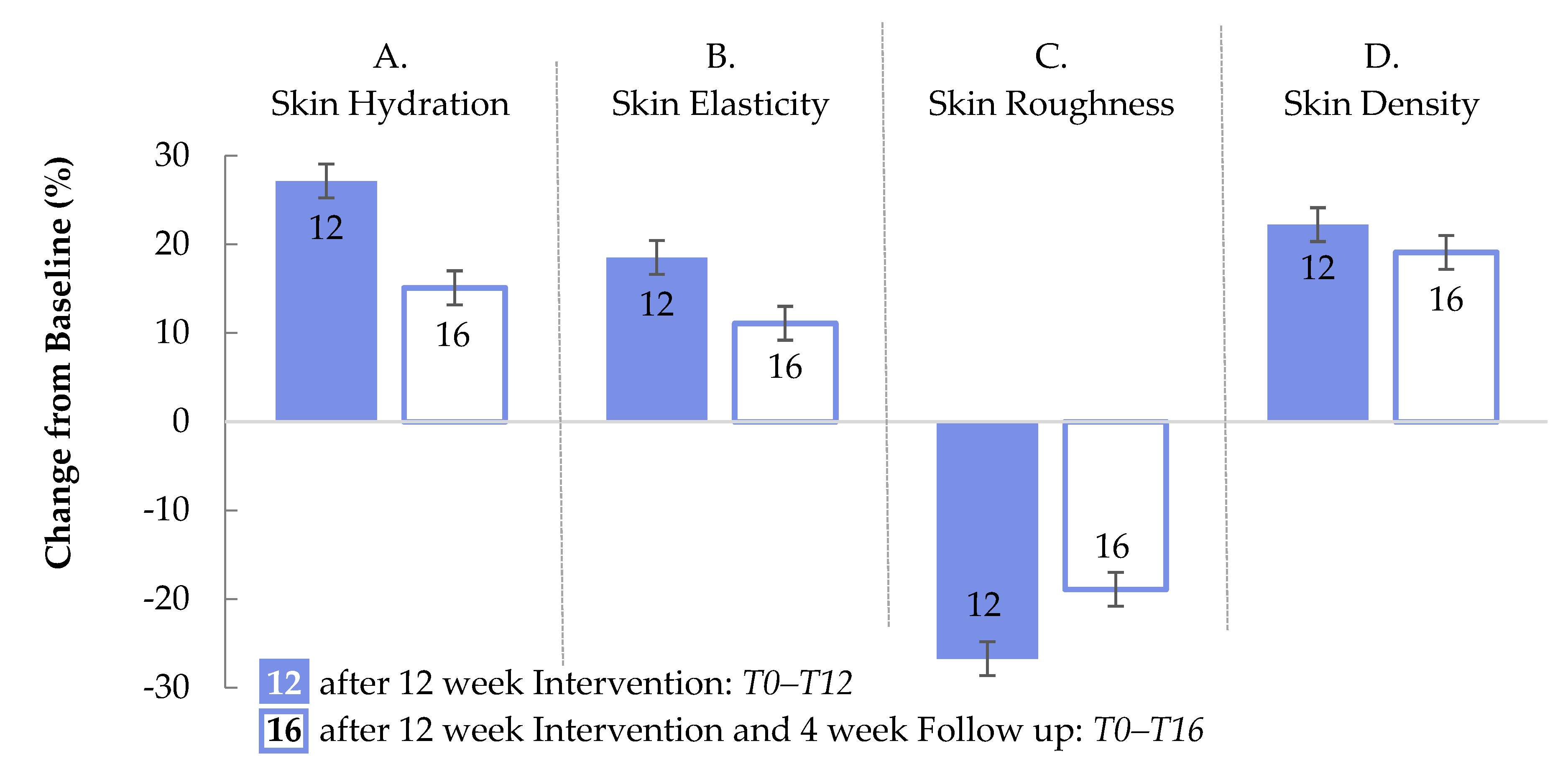 Nutrients 11 02494 g007