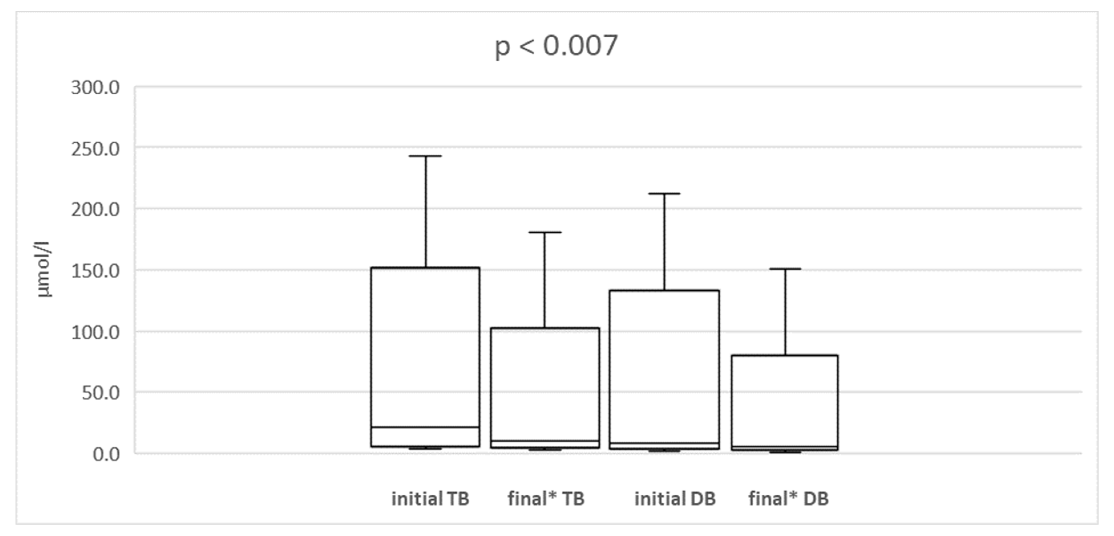 Nutrients 11 02495 g001