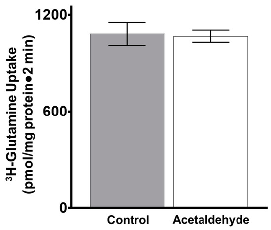 Nutrients 11 02516 g0a4
