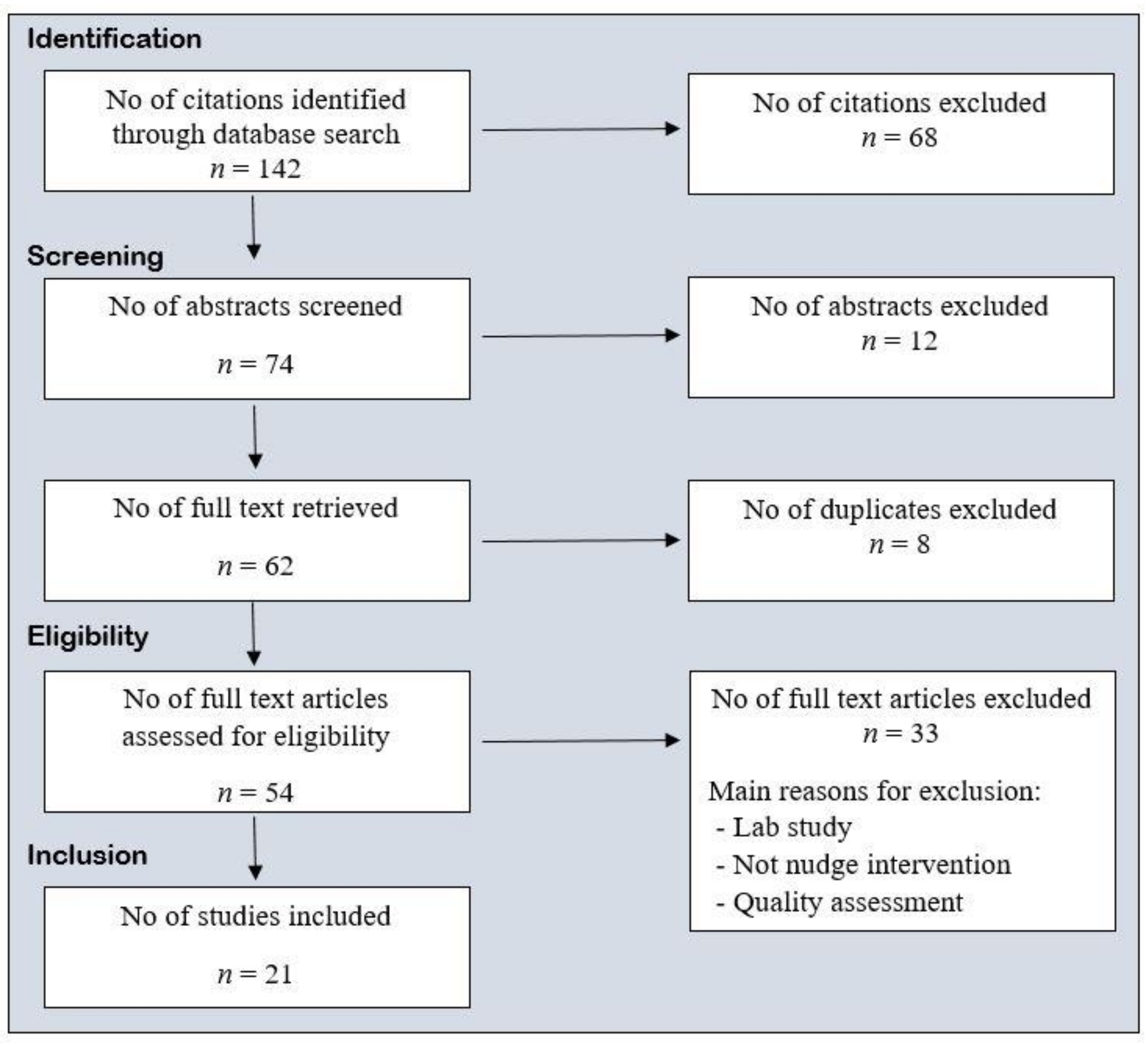 Nutrients 11 02520 g001