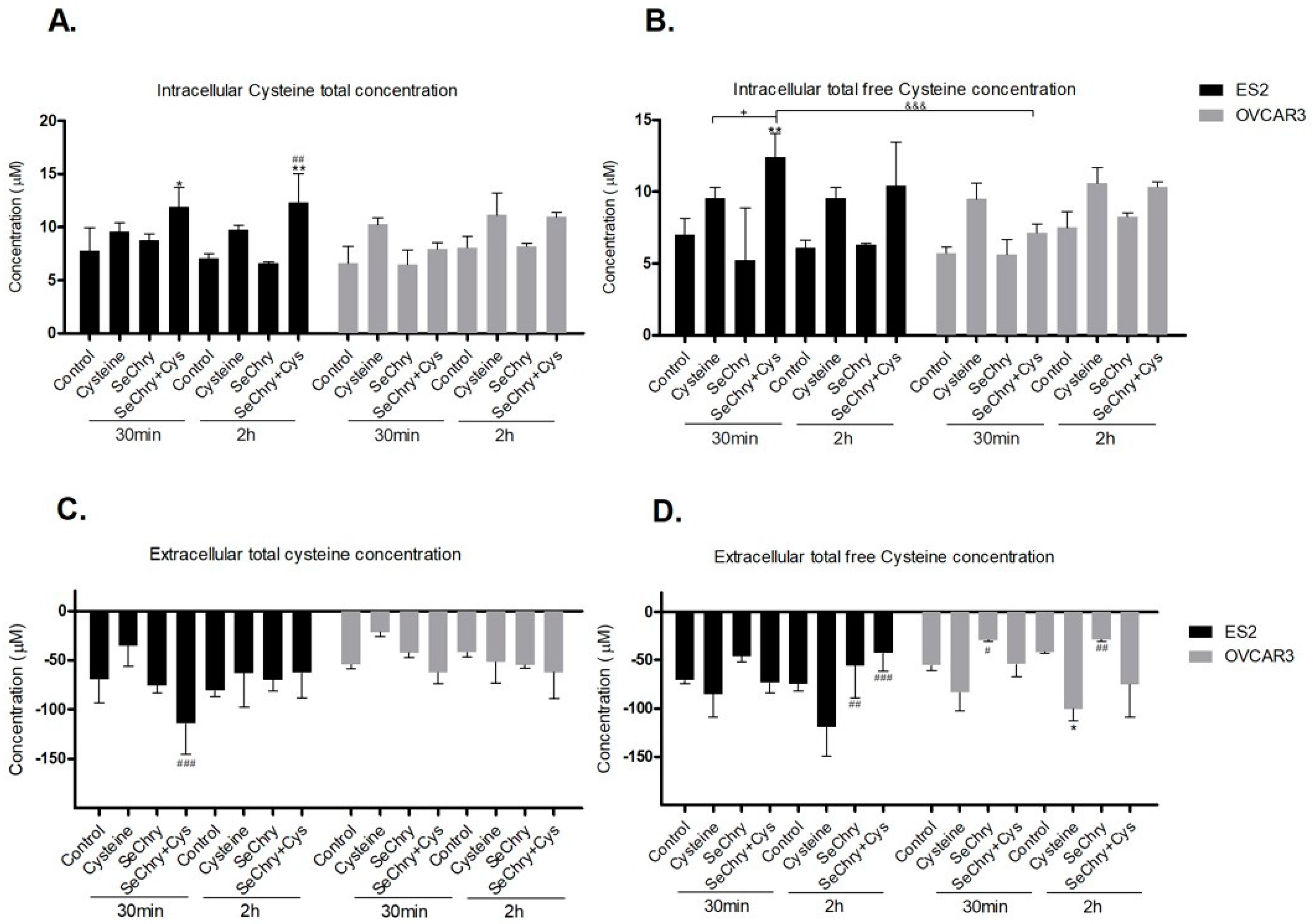 Nutrients 11 02523 g003