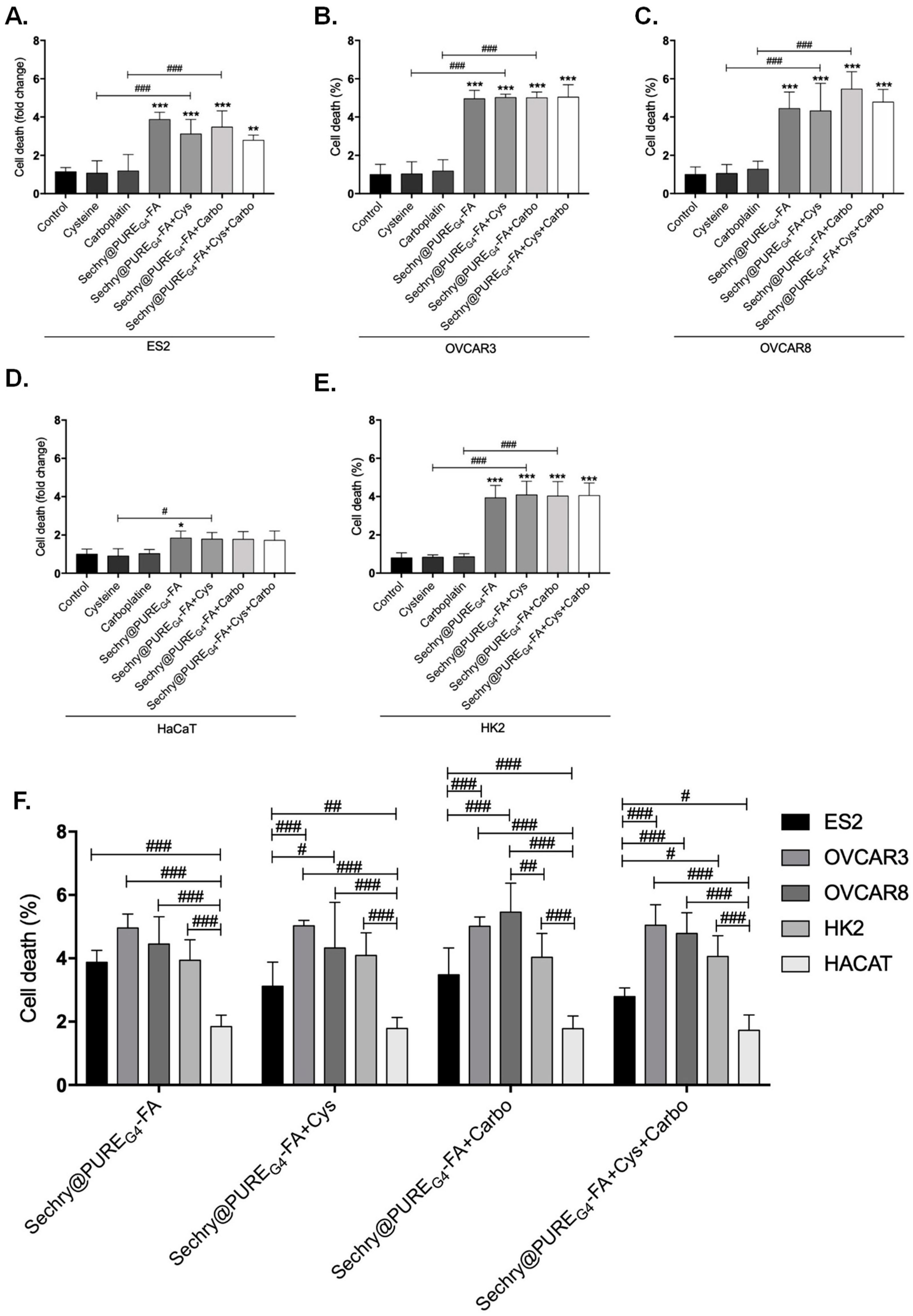 Nutrients 11 02523 g006