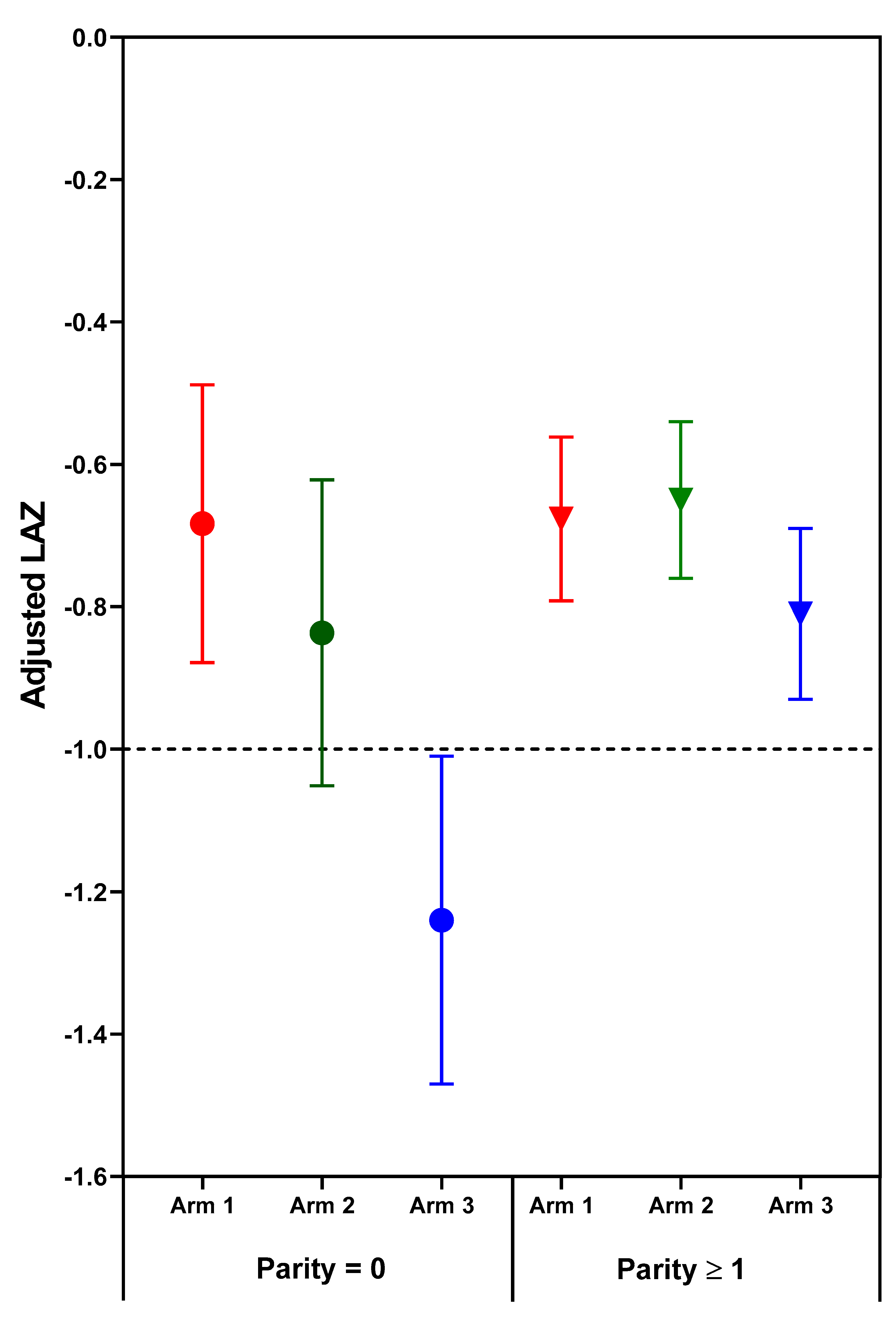 Nutrients 11 02534 g001