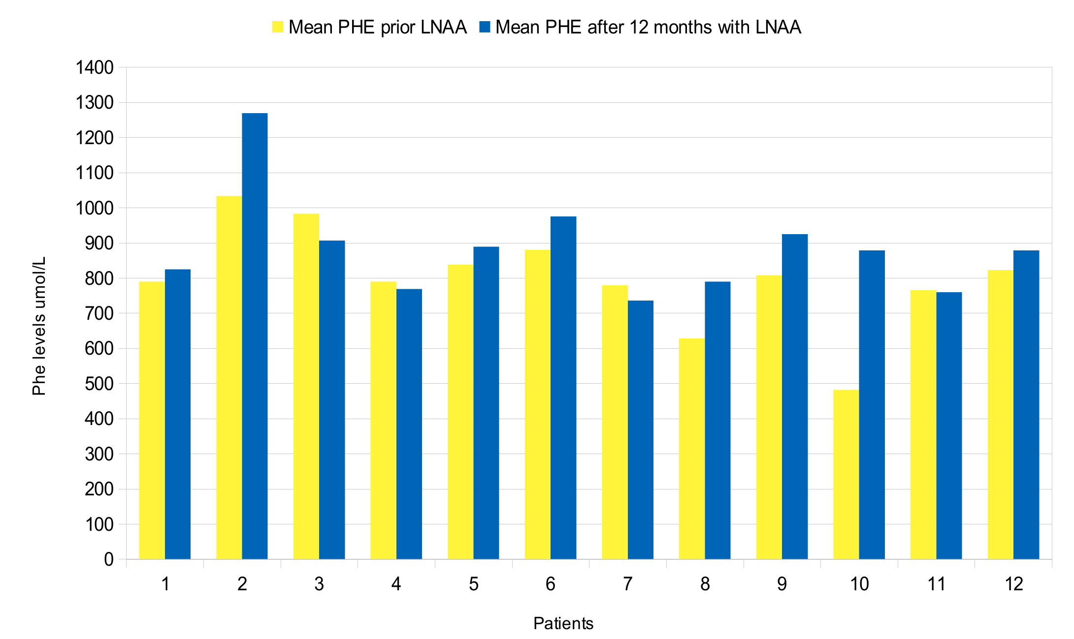 Nutrients 11 02541 g001