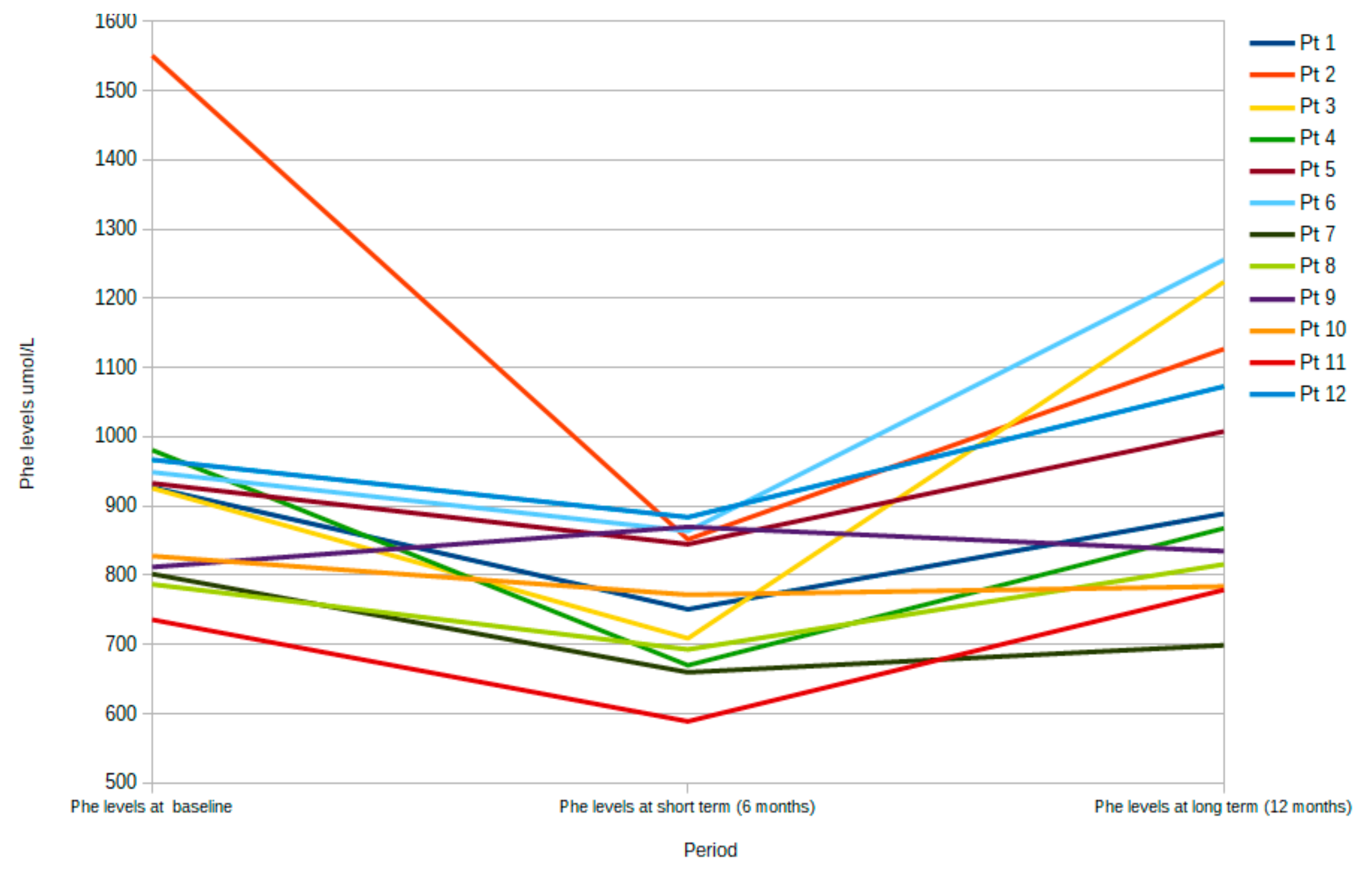 Nutrients 11 02541 g004