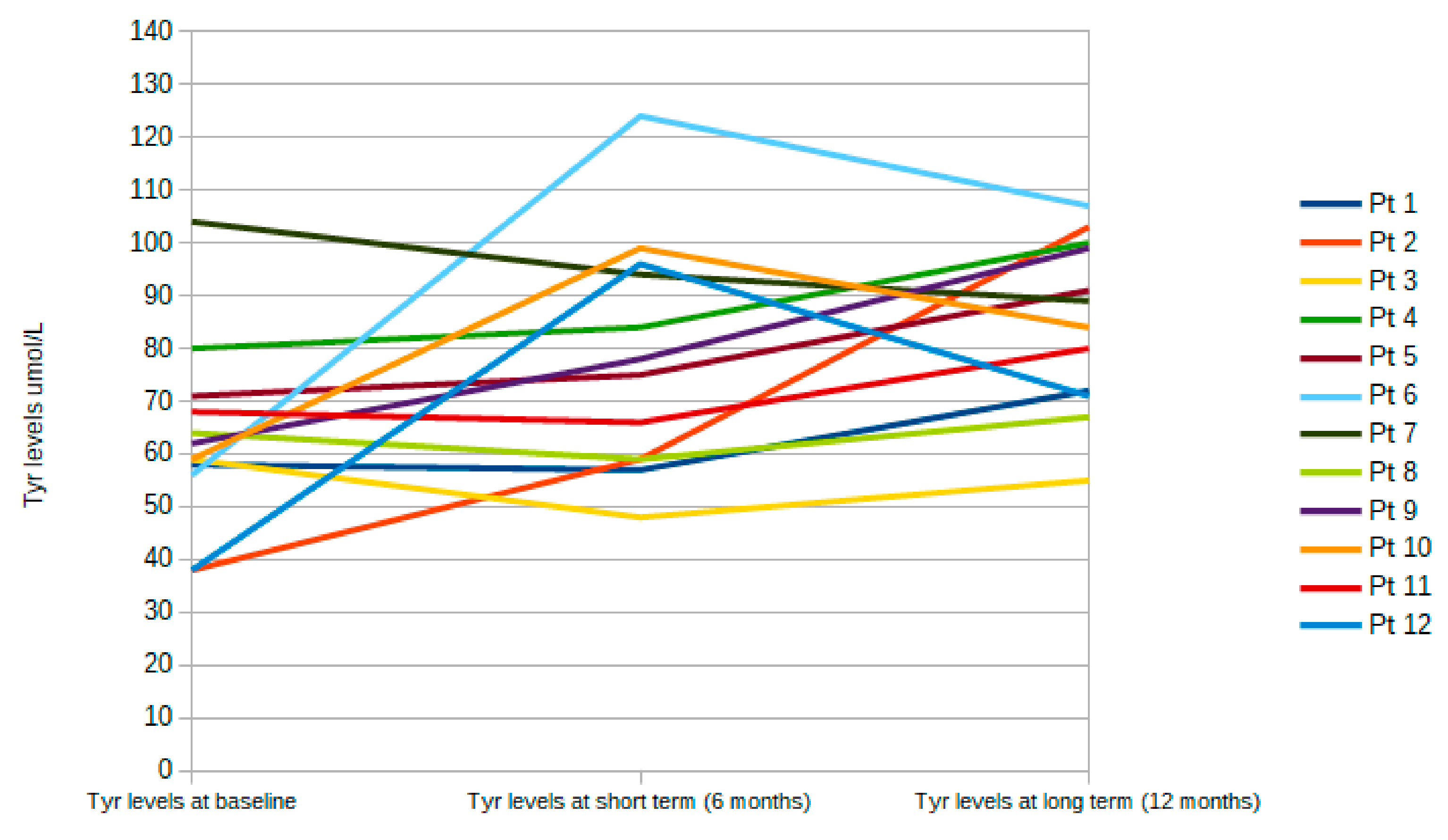 Nutrients 11 02541 g005