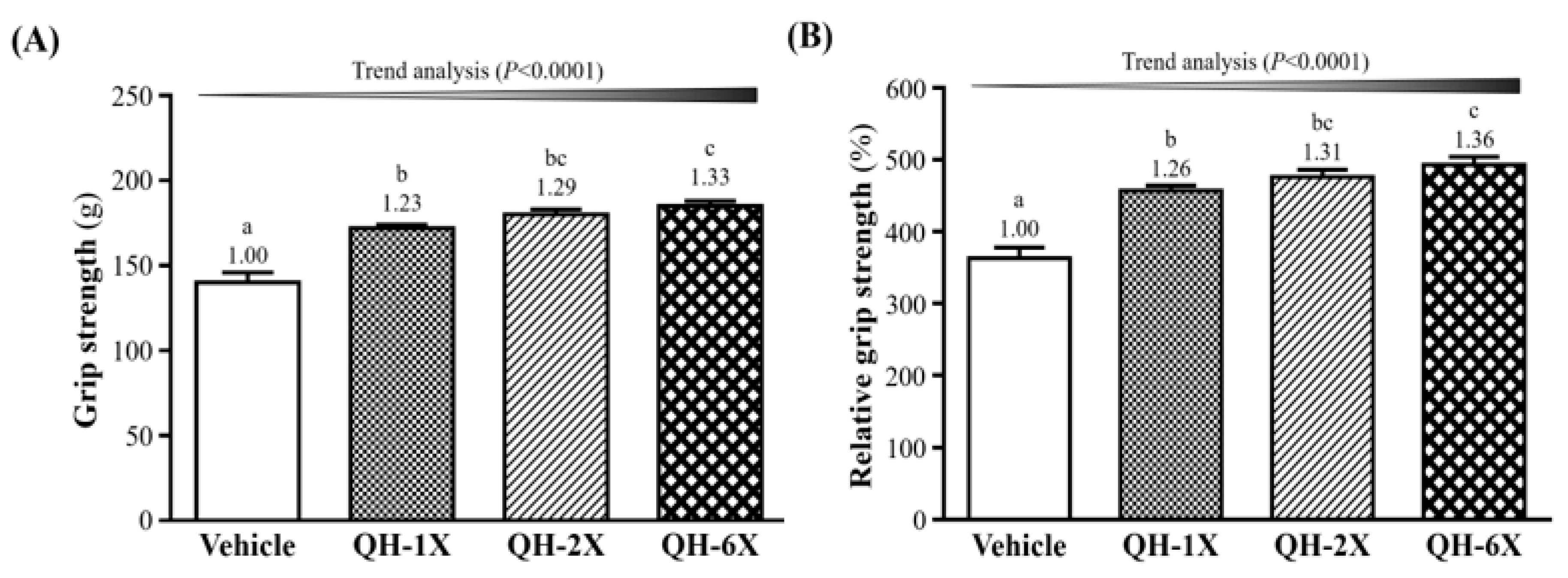 Nutrients 11 02550 g003