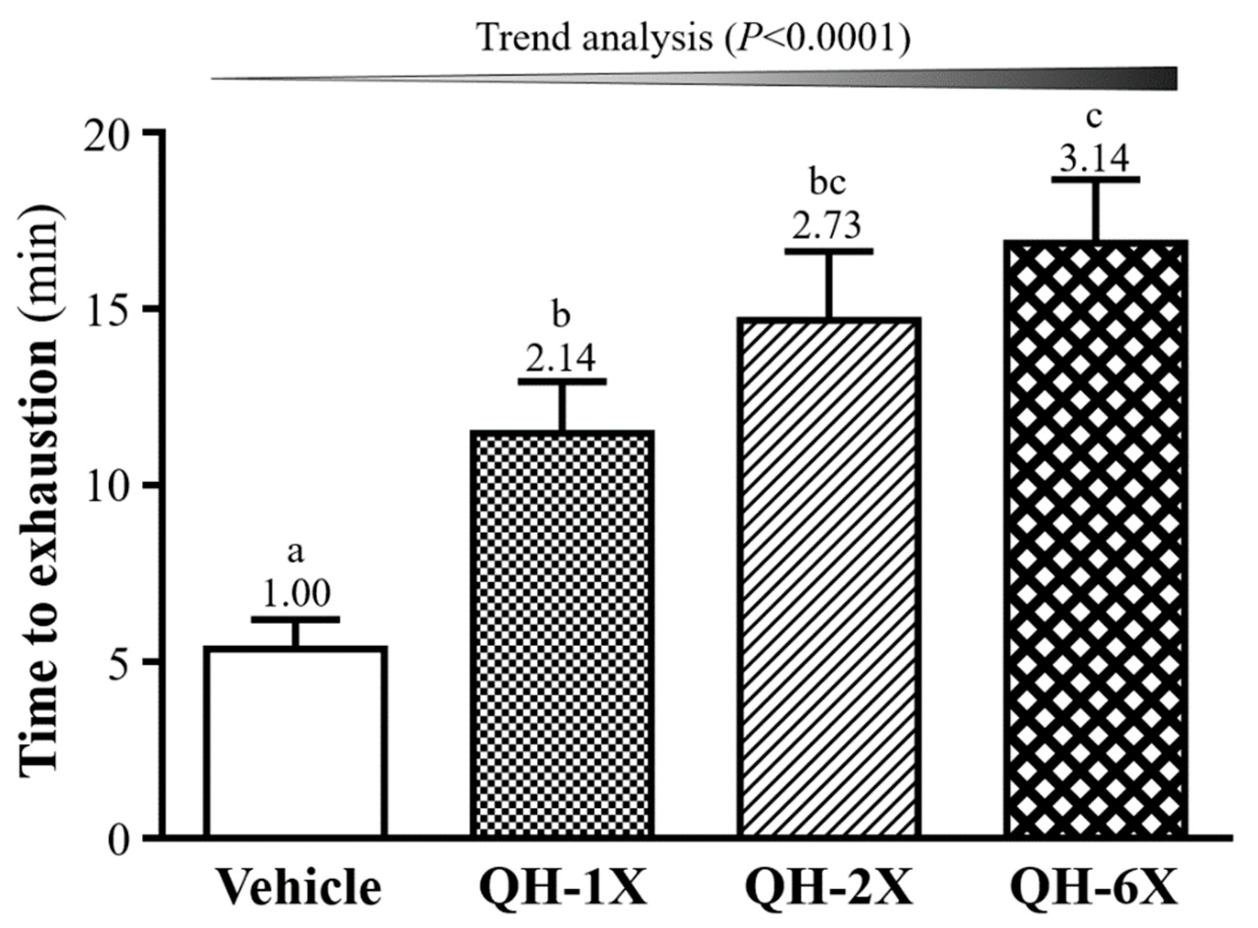 Nutrients 11 02550 g004
