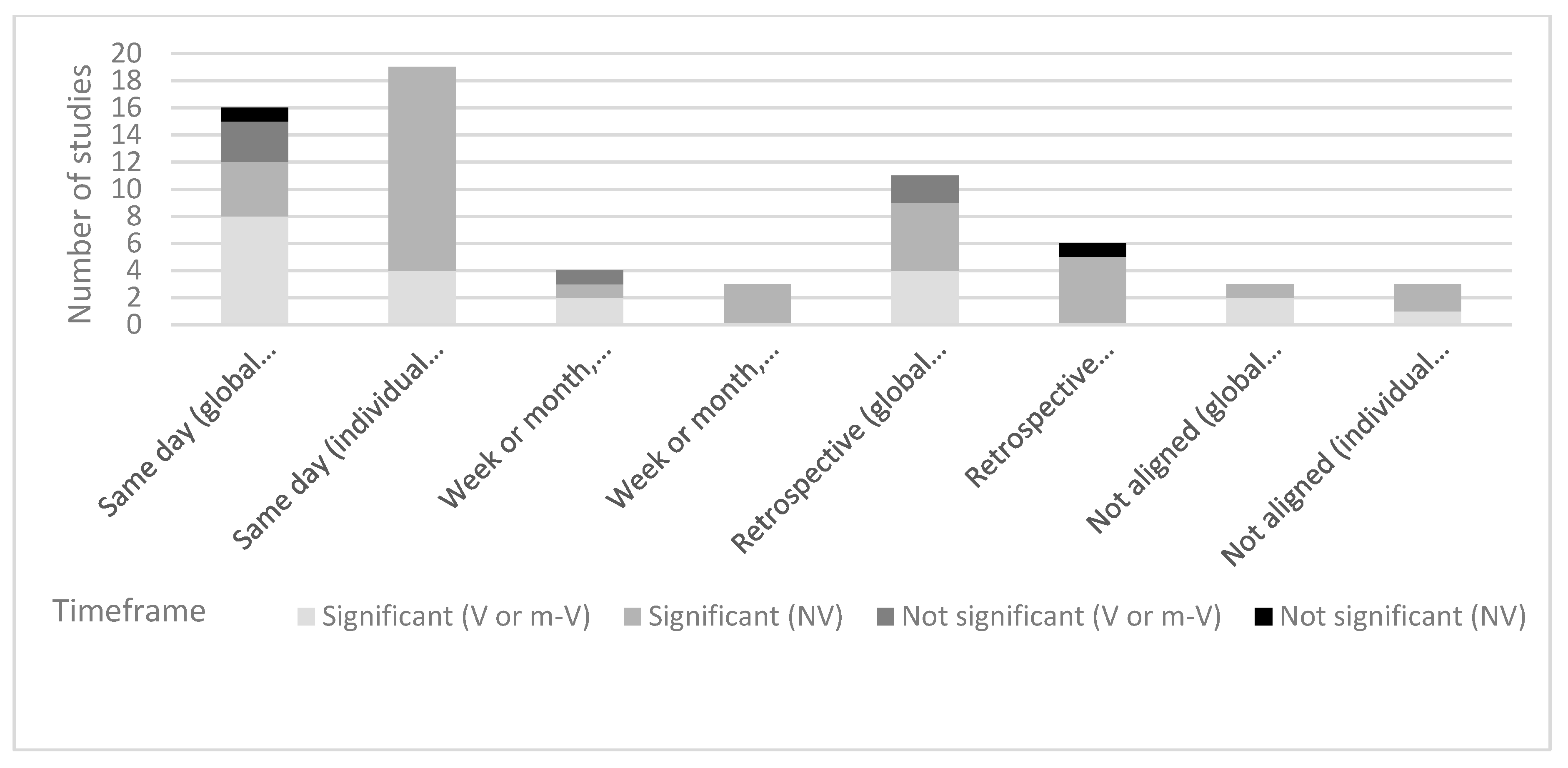 Nutrients 11 02590 g005