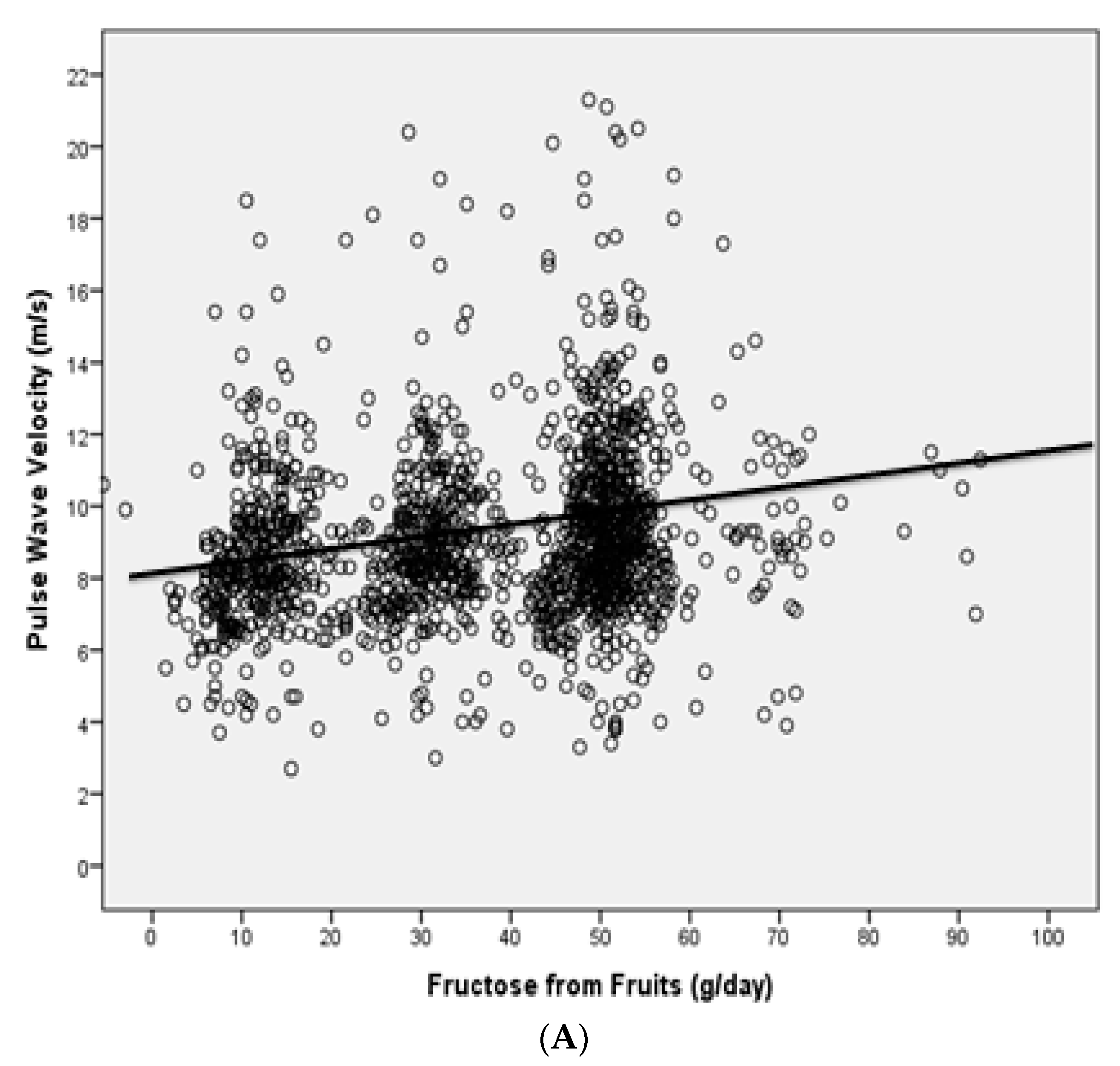 Nutrients 11 02674 g001a