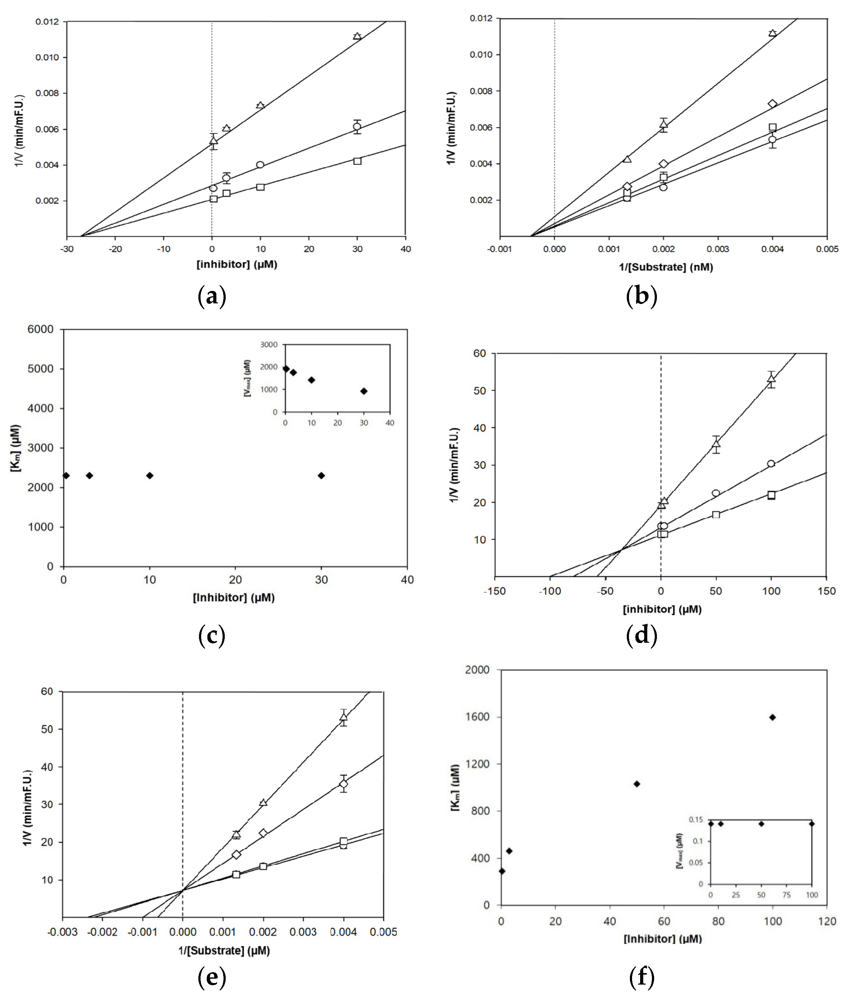 Nutrients 11 02694 g002