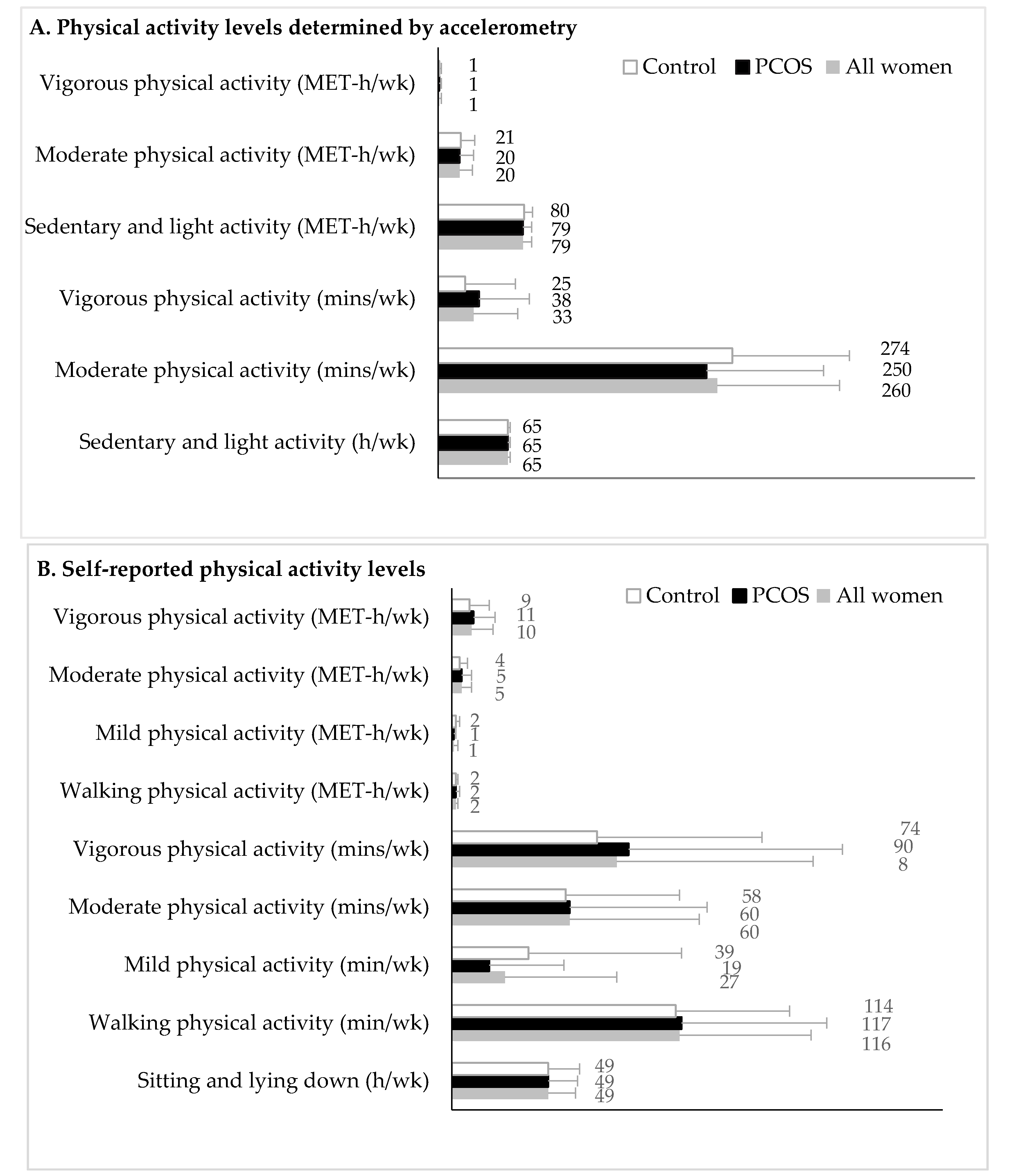 Nutrients 11 02711 g001