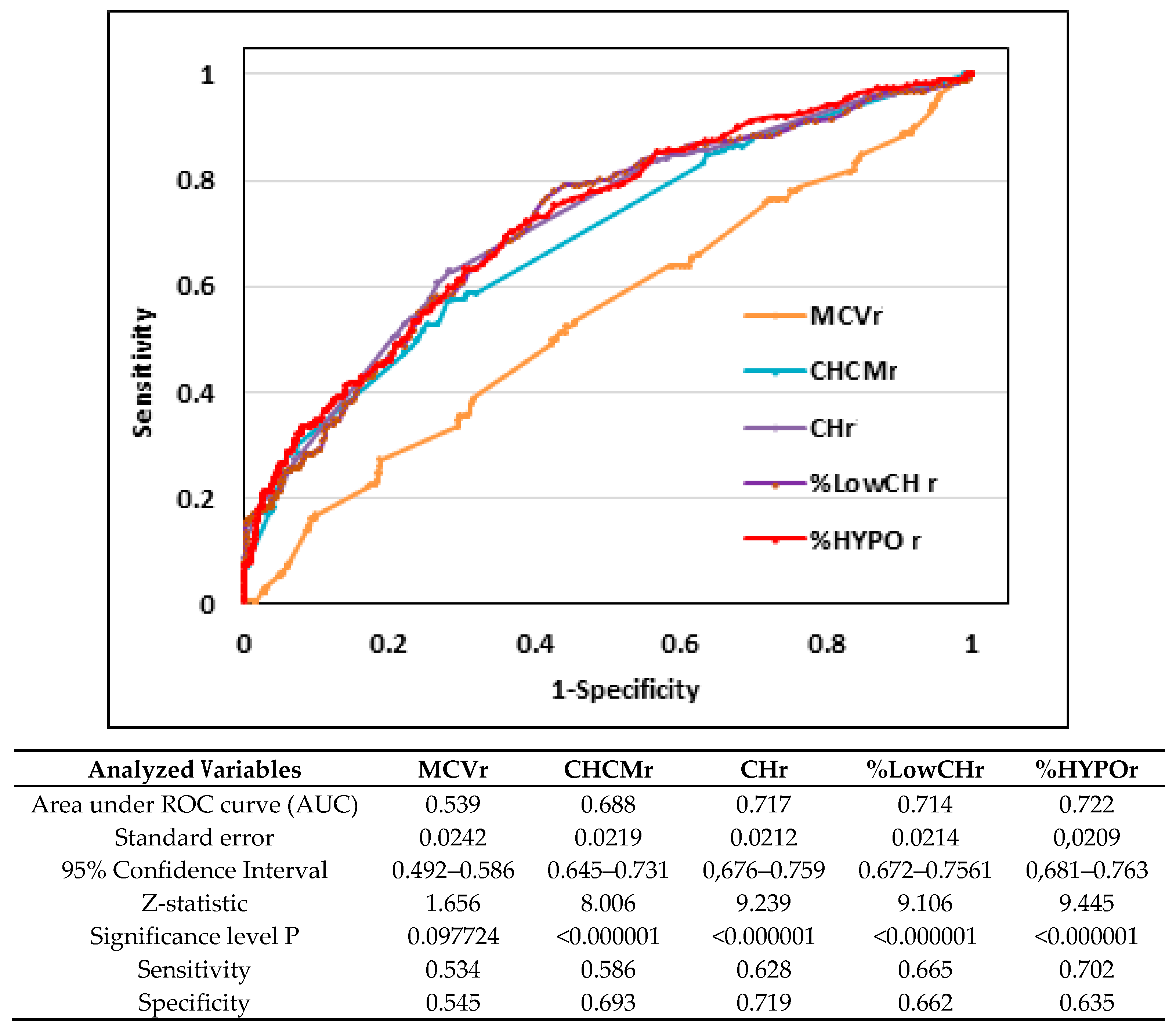 Nutrients 11 02767 g001 Nutrients 11 02767 g001
