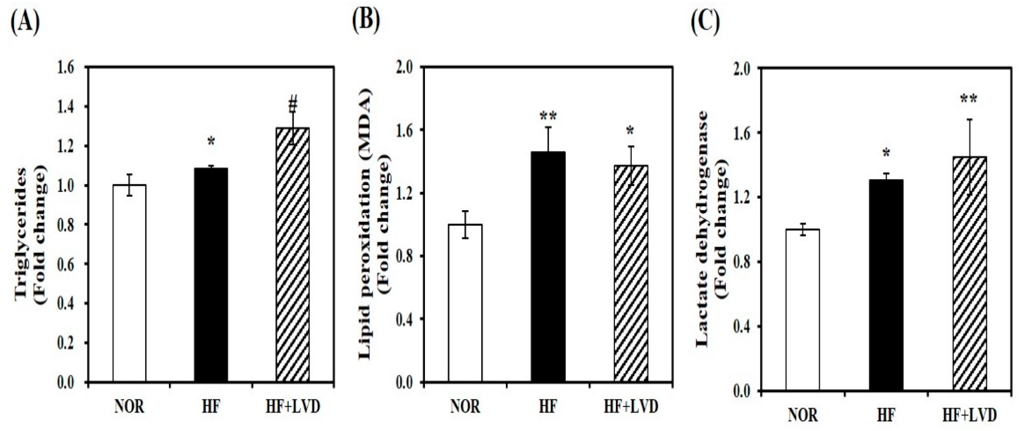 Nutrients 11 02806 g002